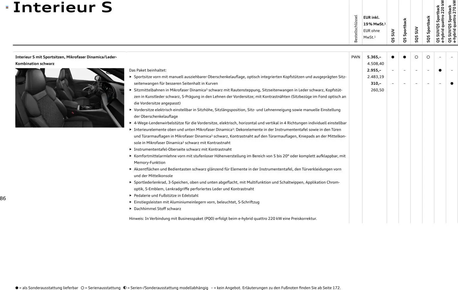 Audi Q5 (2025-10-28 - 2026-10-28)