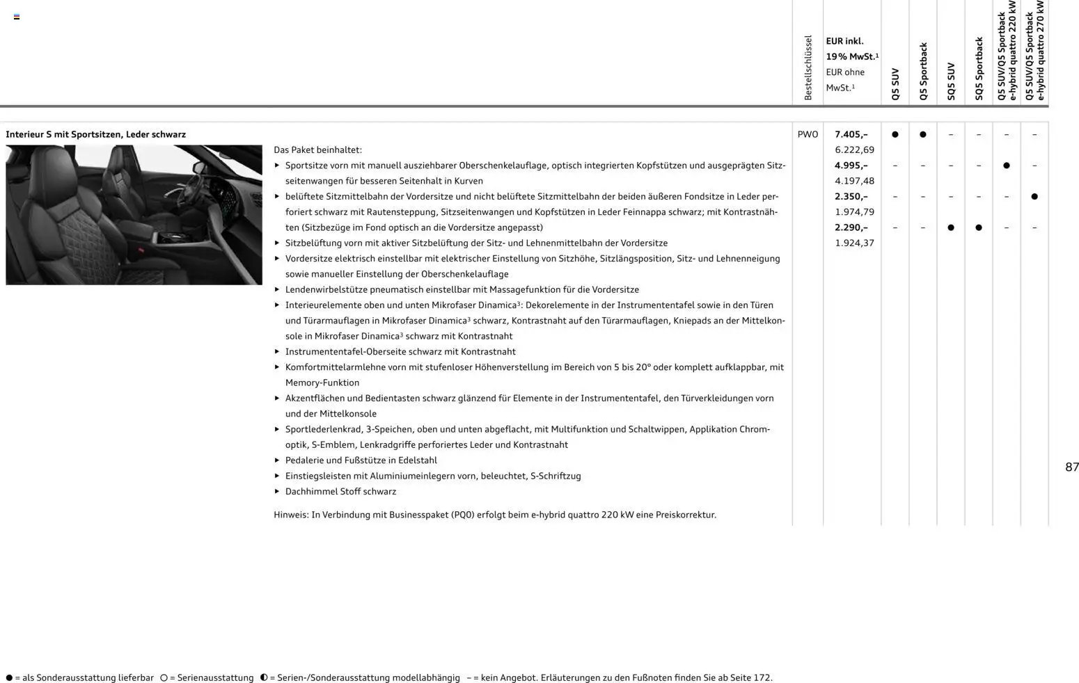 Audi Q5 (2025-10-28 - 2026-10-28)