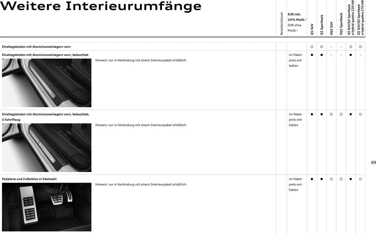Audi Q5 (2025-10-28 - 2026-10-28)