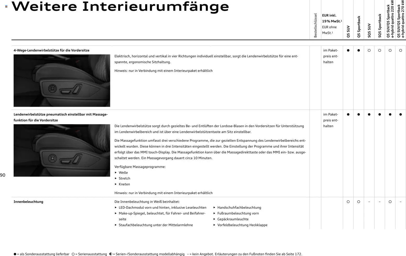 Audi Q5 (2025-10-28 - 2026-10-28)
