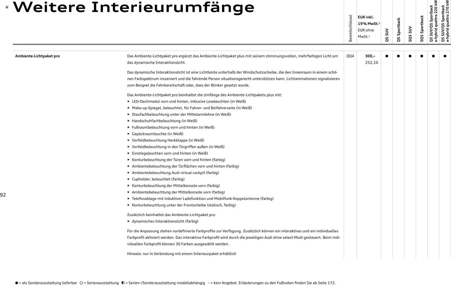 Audi Q5 (2025-10-28 - 2026-10-28)