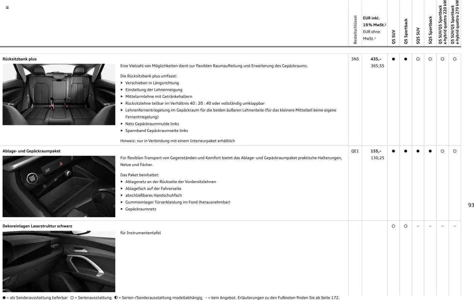 Audi Q5 (2025-10-28 - 2026-10-28)