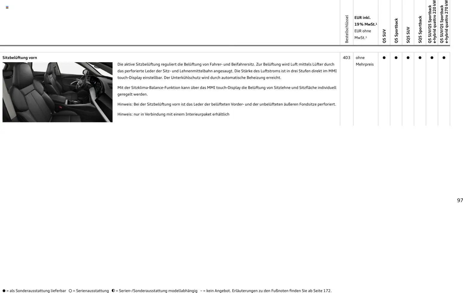 Audi Q5 (2025-10-28 - 2026-10-28)