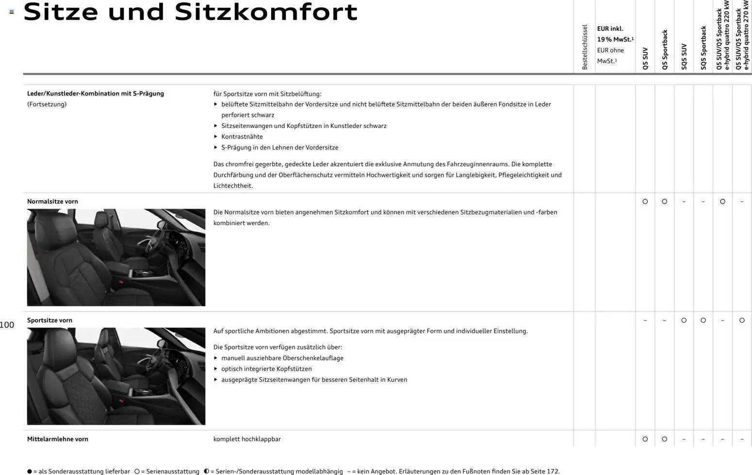 Audi Q5 (2025-10-28 - 2026-10-28)