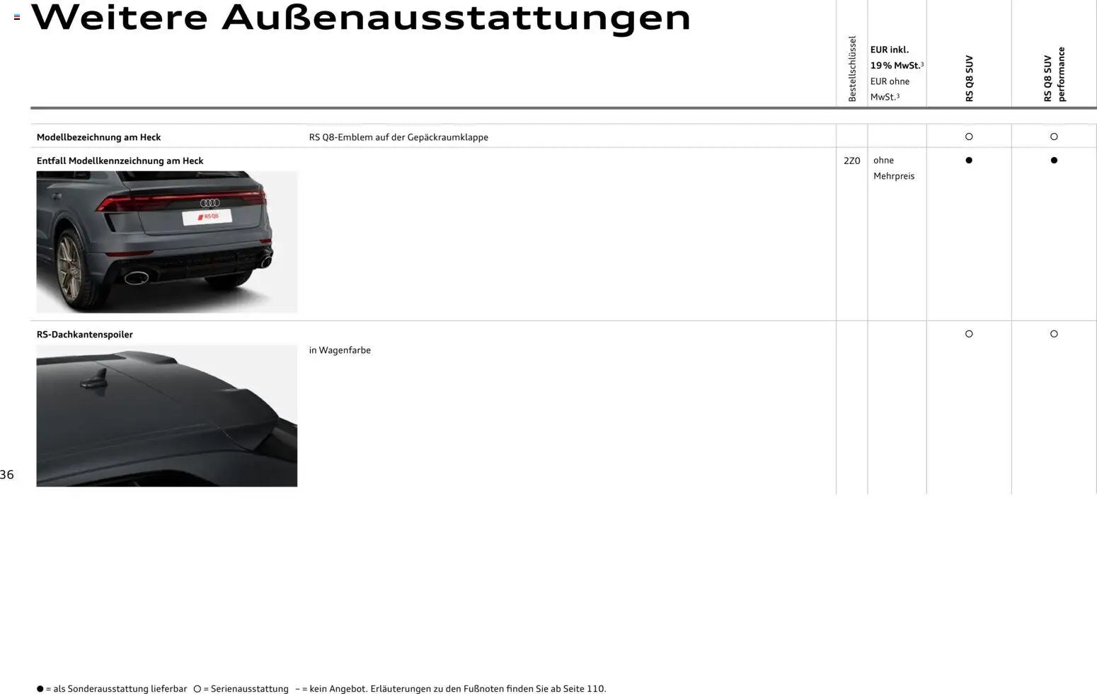 Audi RS Q8 / RS Q8 performance (2025-11-27 - 2026-11-27)