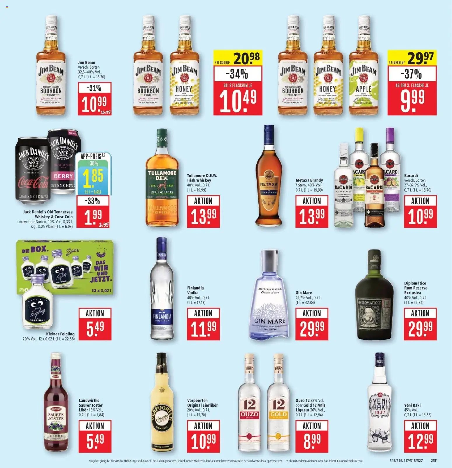 Marktkauf Prospekt Schorndorf