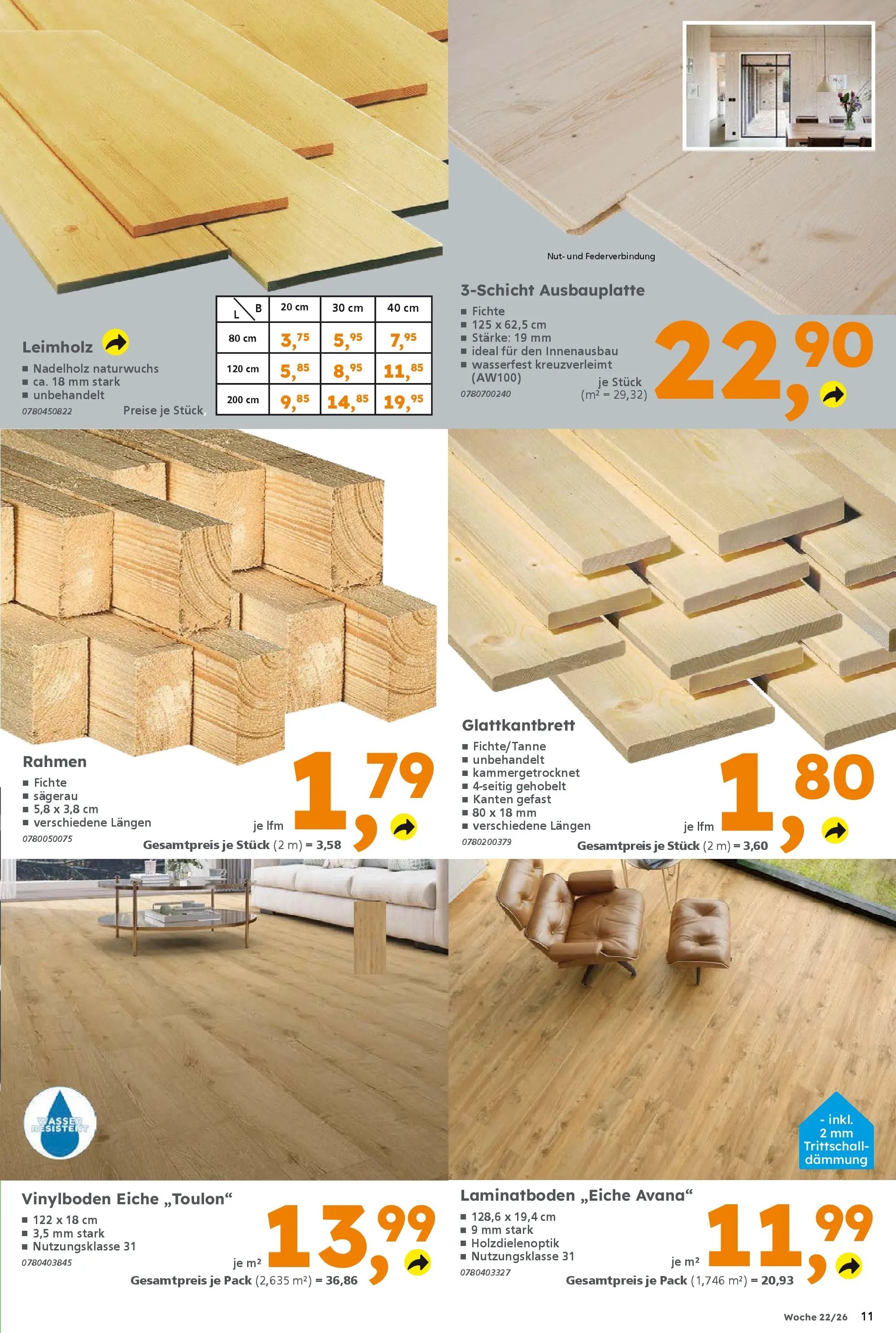 Globus Baumarkt Prospekt Kornwestheim