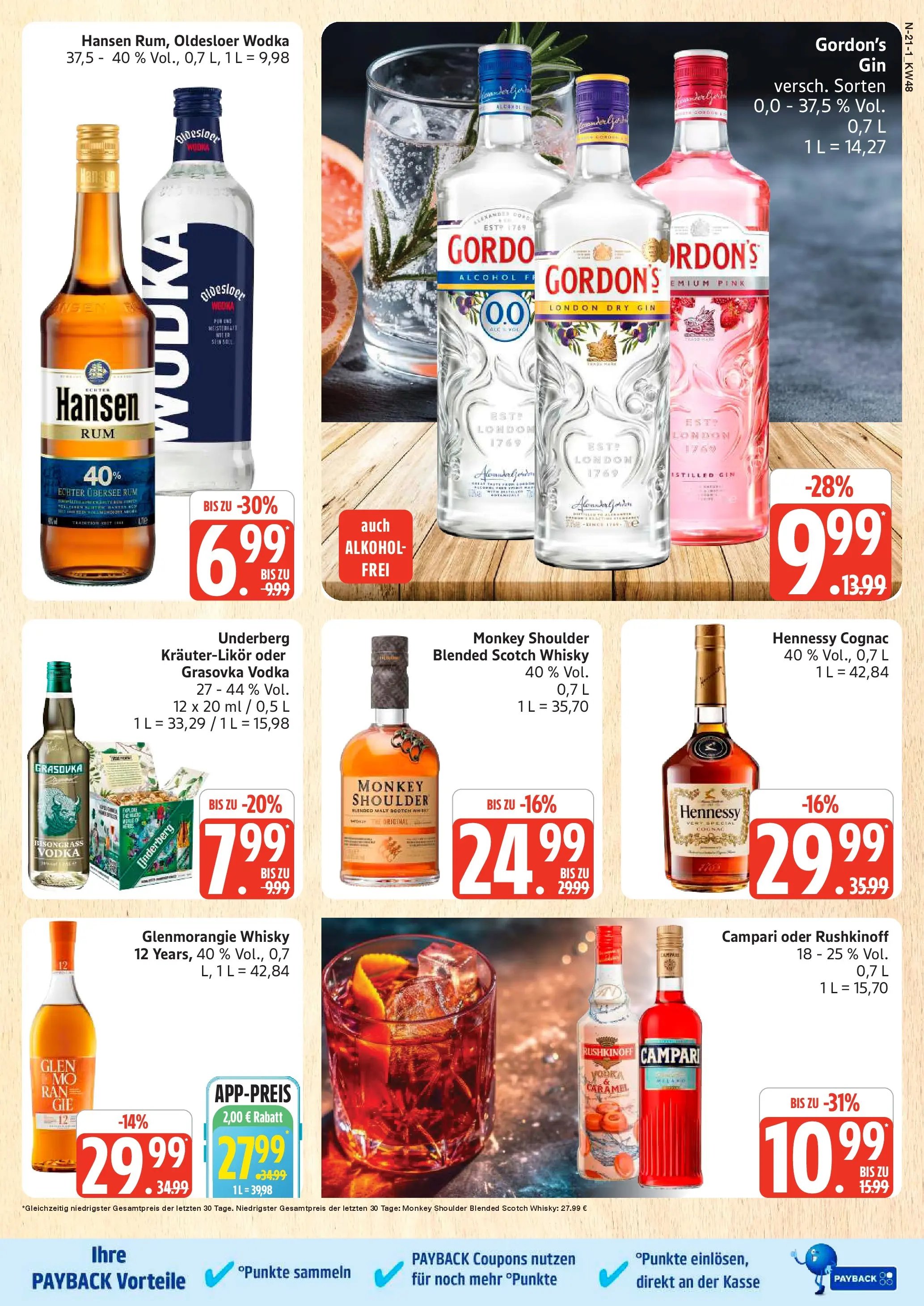 Marktkauf - Marktkauf: Wochenangebote