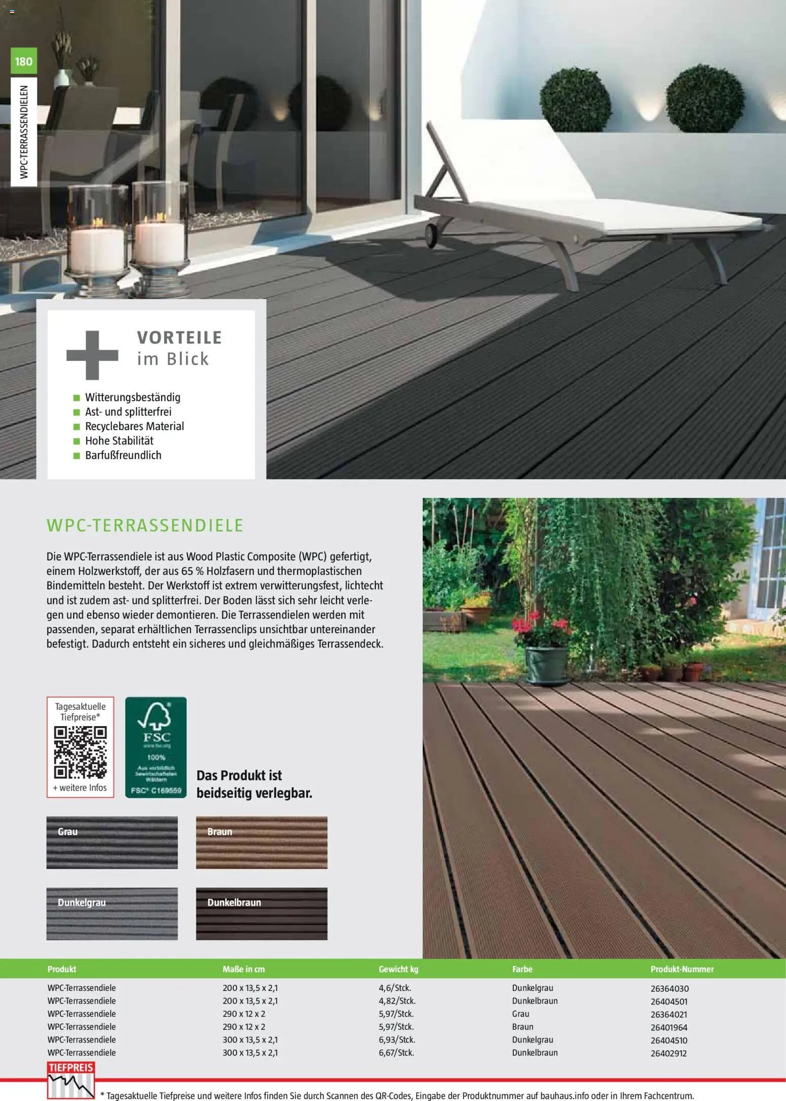 Bauhaus Gartenbaumaterialien 2026