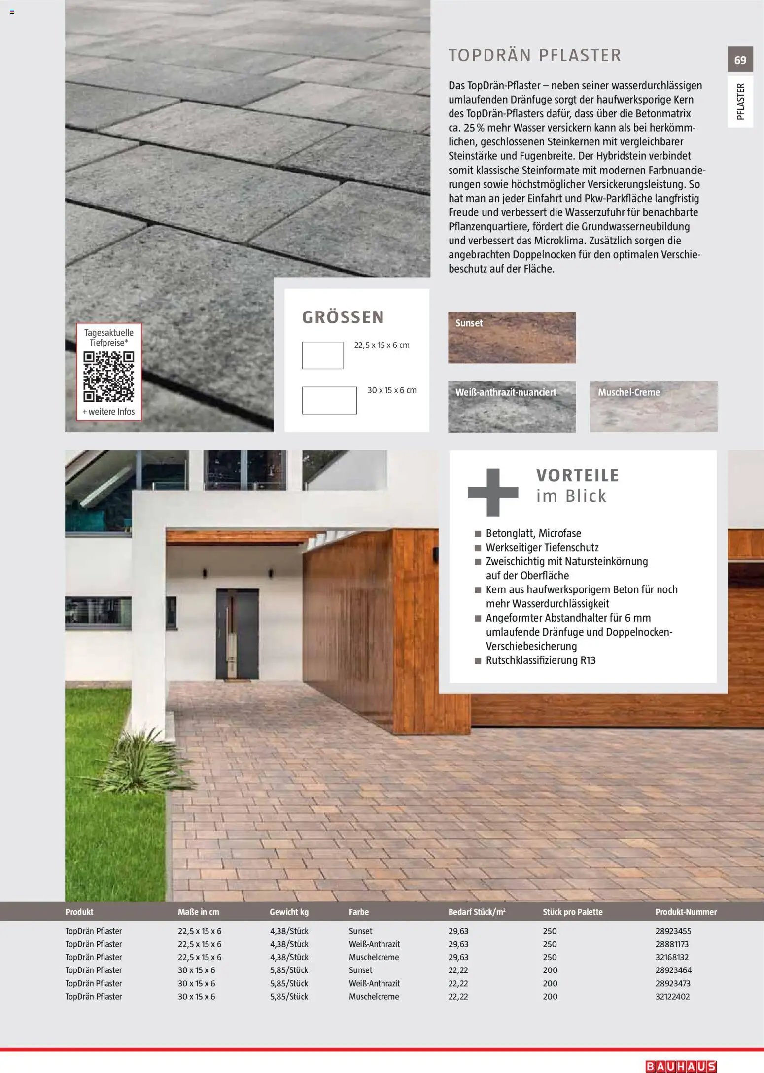 Bauhaus Gartenbaumaterialien 2026 (2026-03-02 - 2026-06-30)