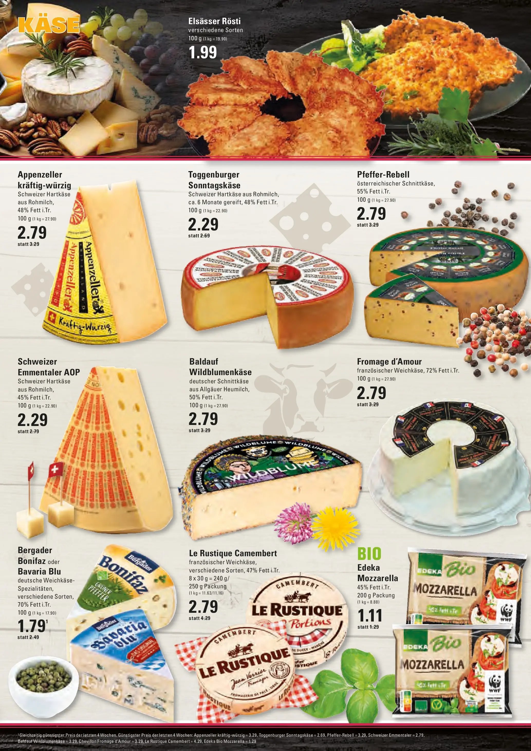 Marktkauf - Marktkauf: Wochenangebote