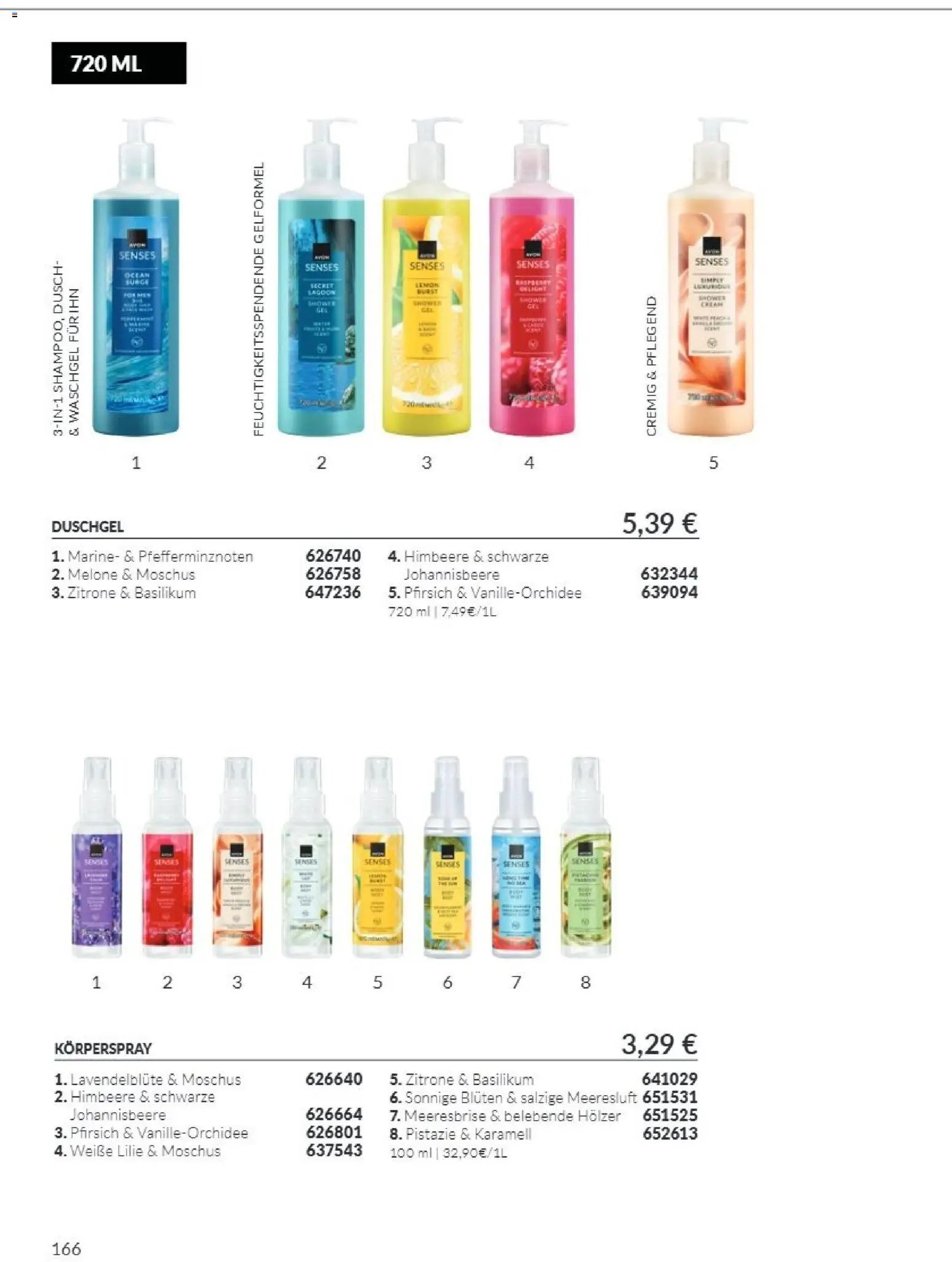 Avon Black Friday