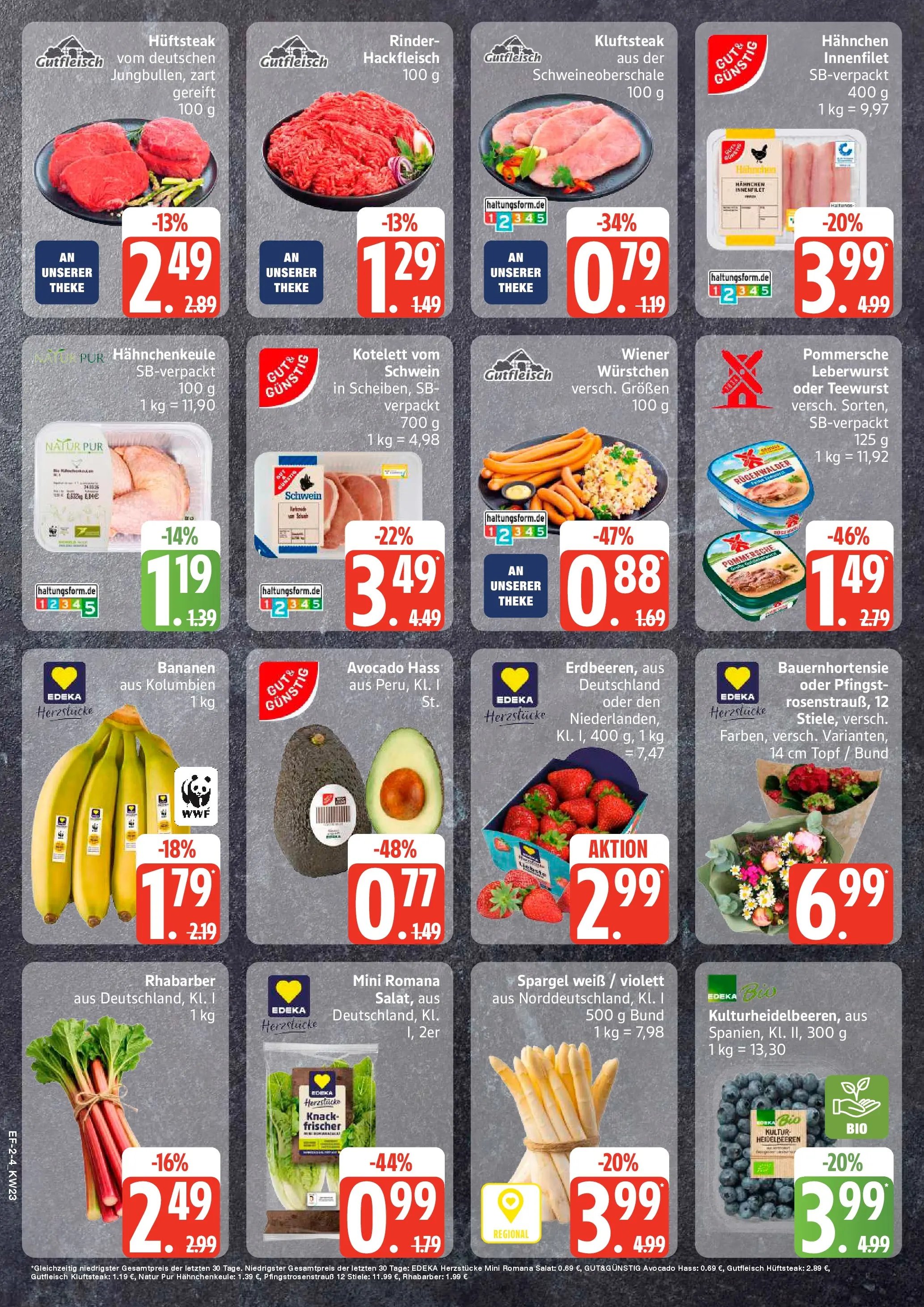 Edeka prospekt Lassan