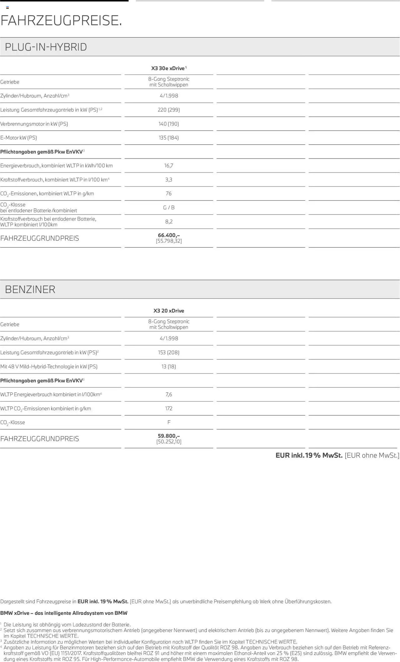 BMW X3  (2025-08-01 - 2026-07-31) | 4