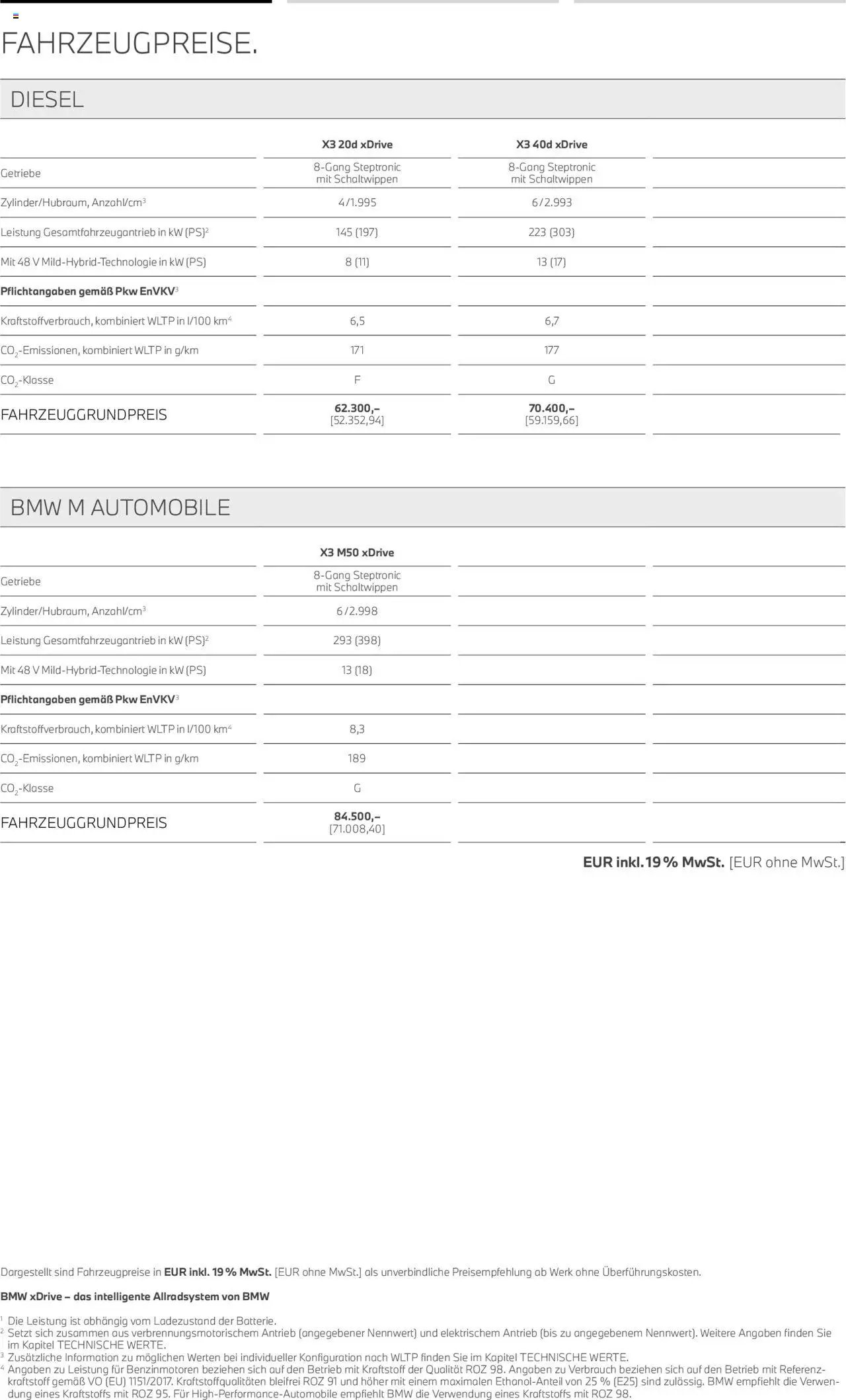 BMW X3  (2025-08-01 - 2026-07-31) | 5