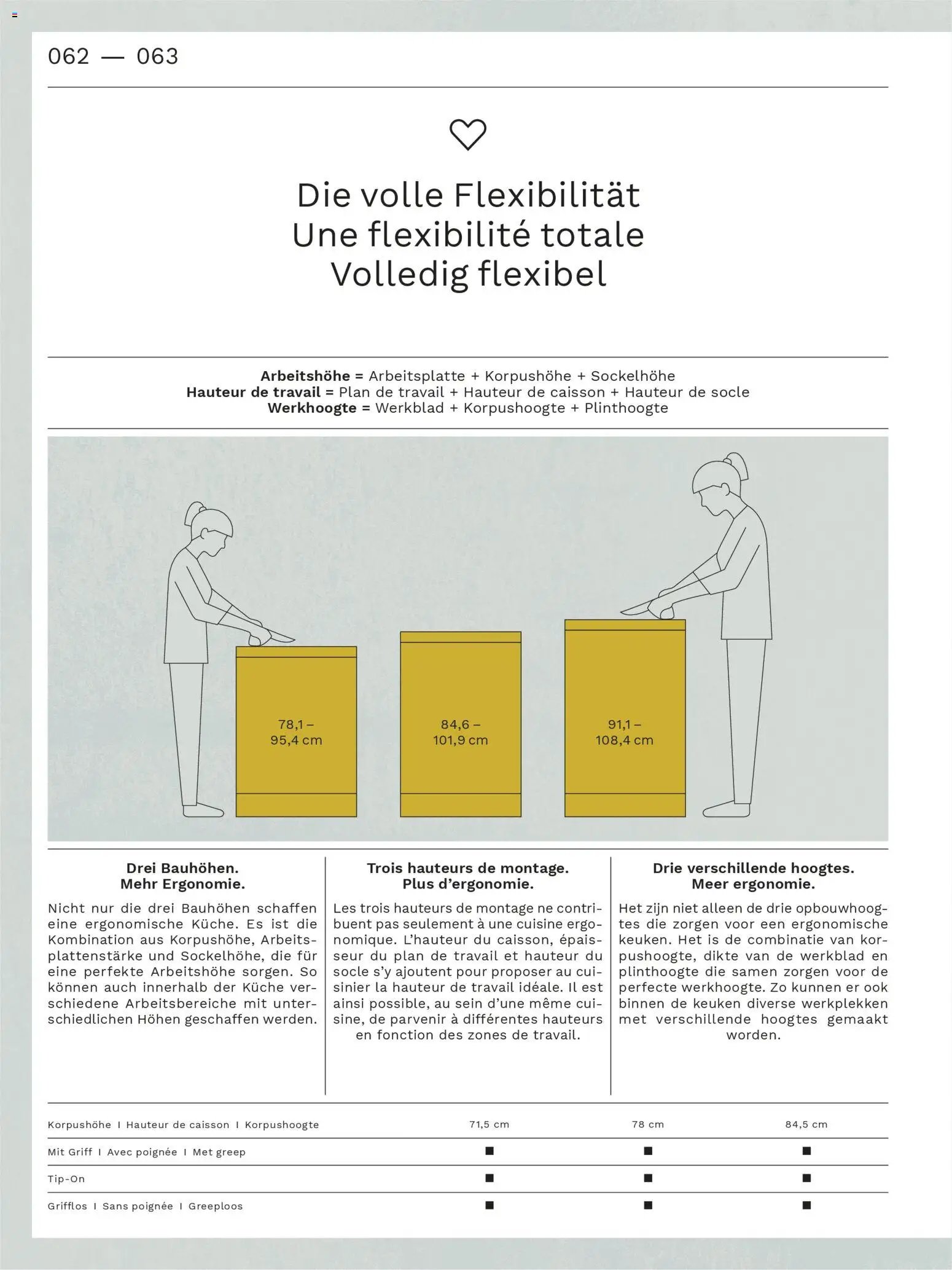 Ostermann Interline Küchenprospekt 2026
