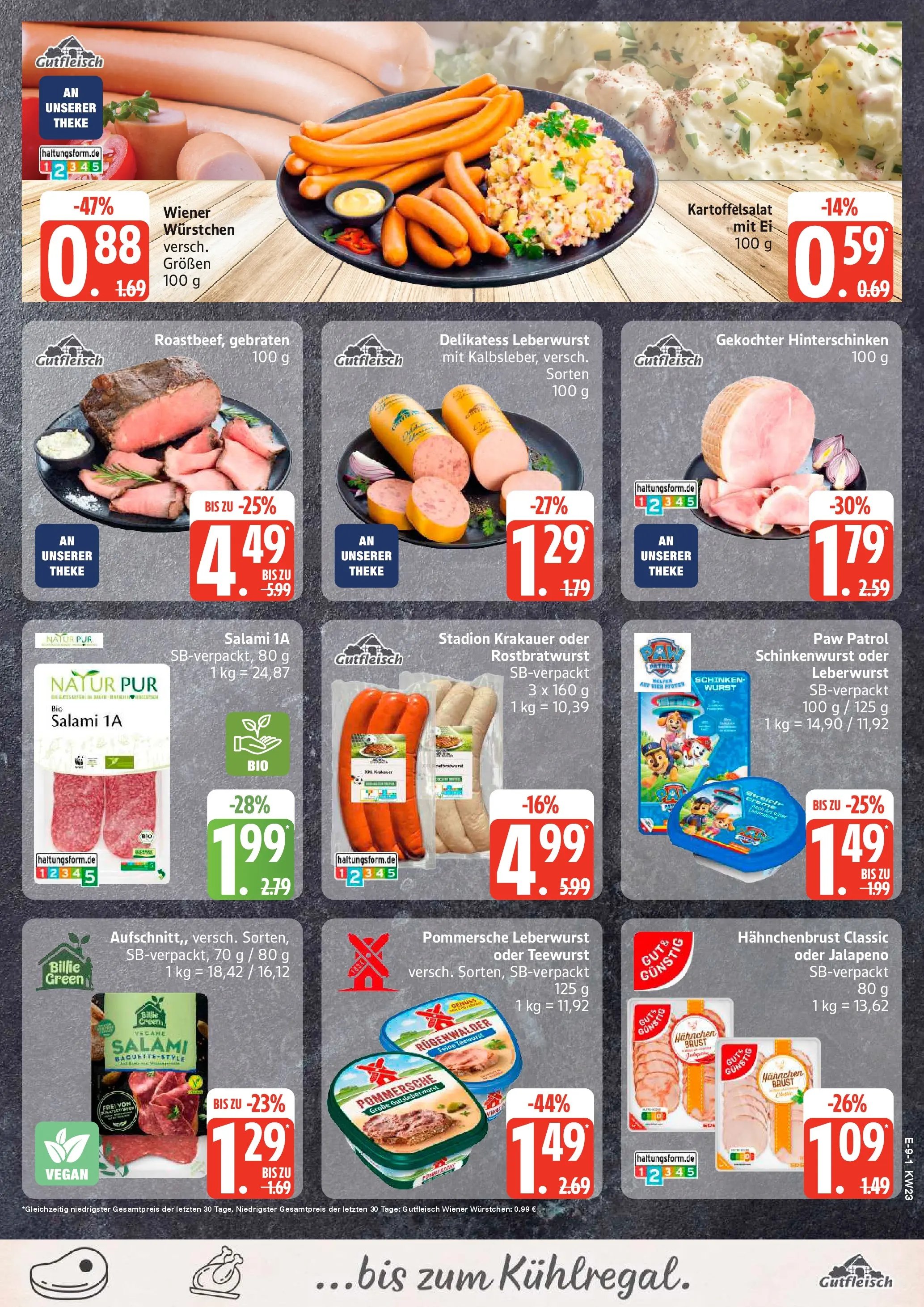 Marktkauf Prospekt Grevesmühlen