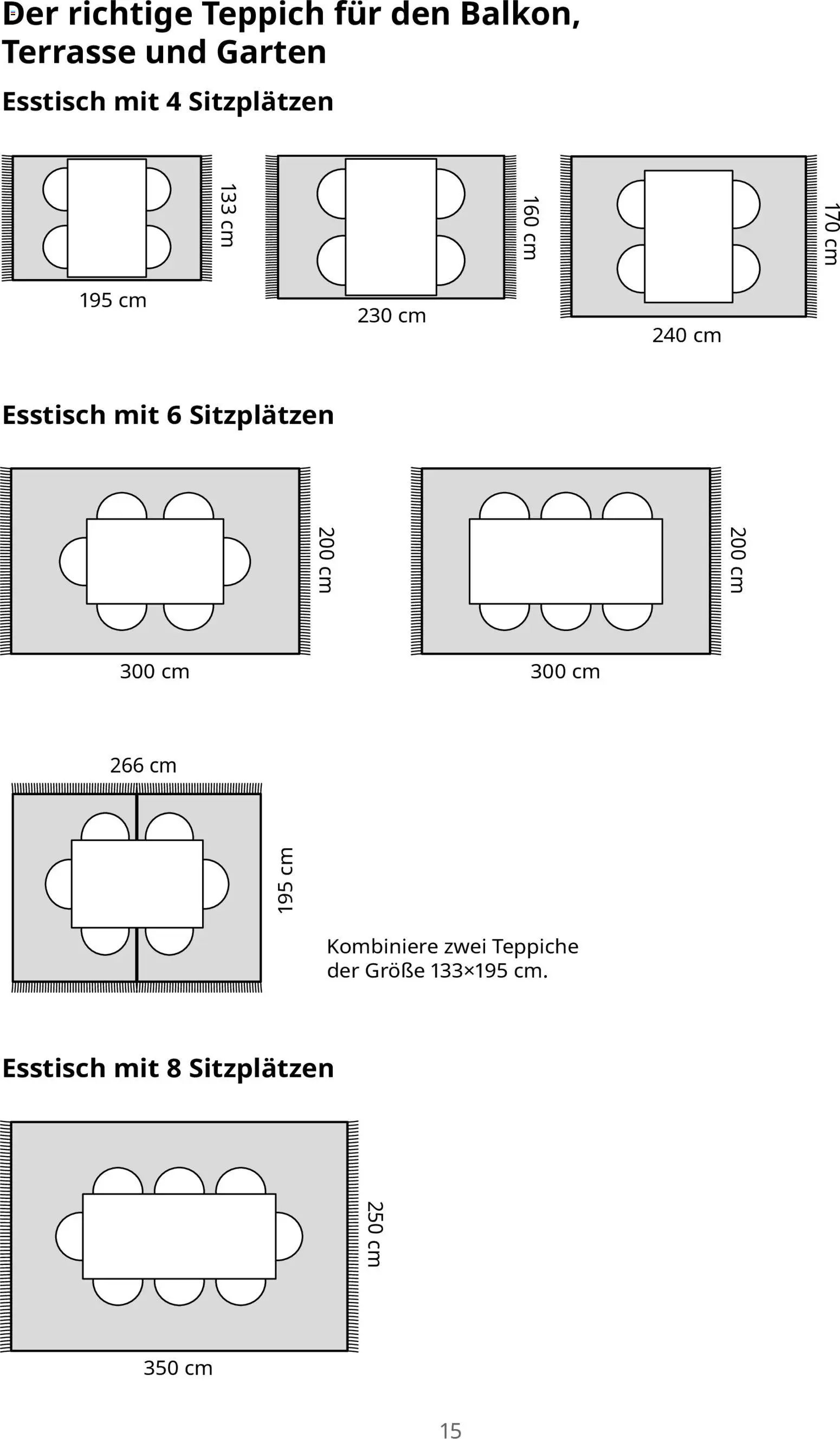 Ikea Teppichlösungen