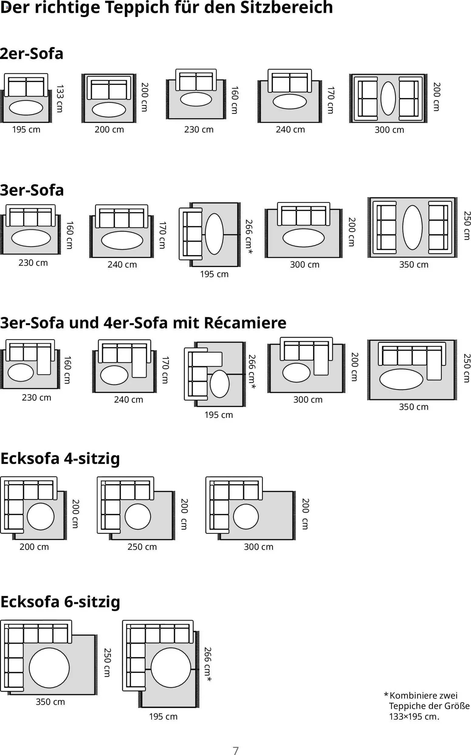 Ikea Teppichlösungen