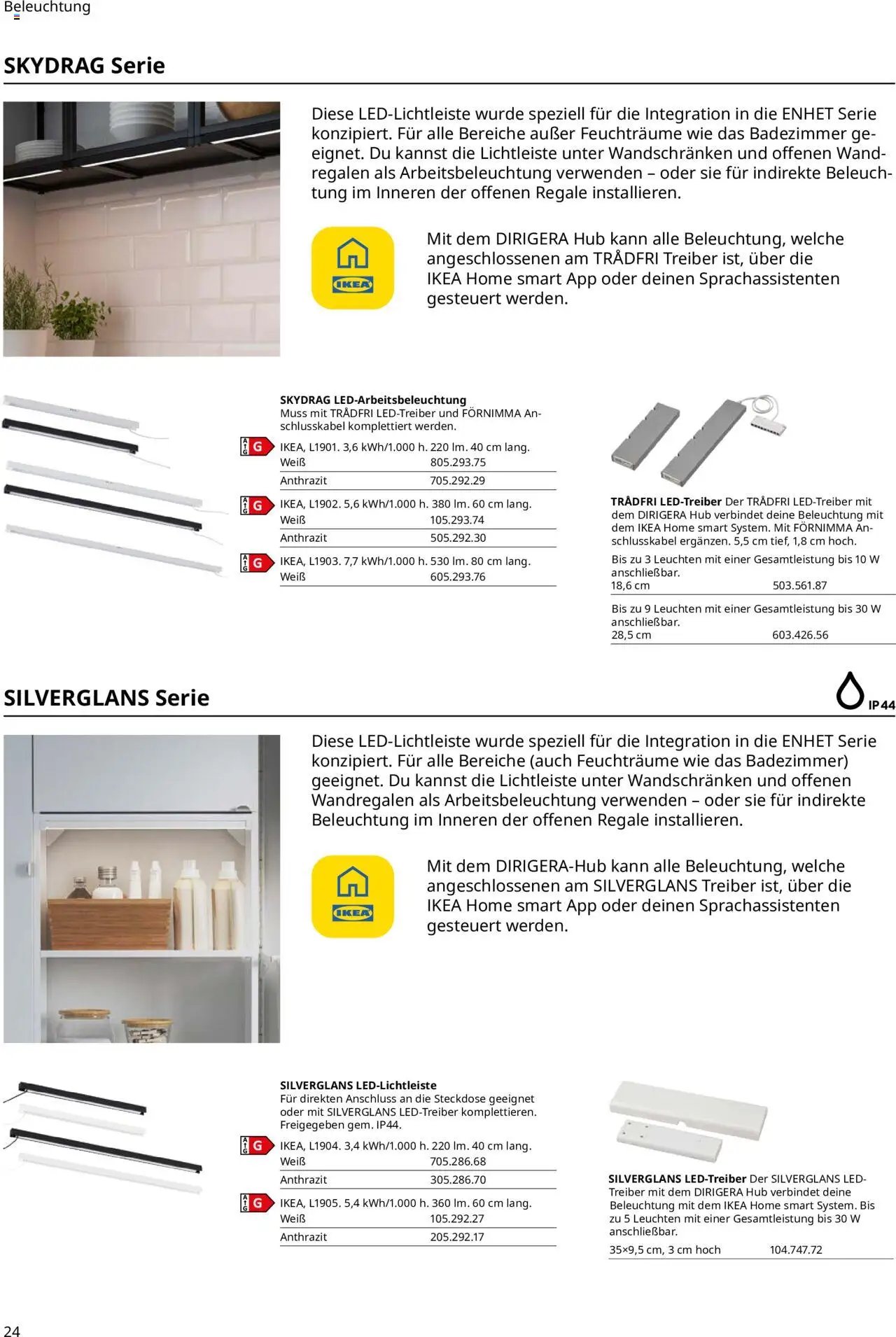 Ikea Hauswirtschaftsraum