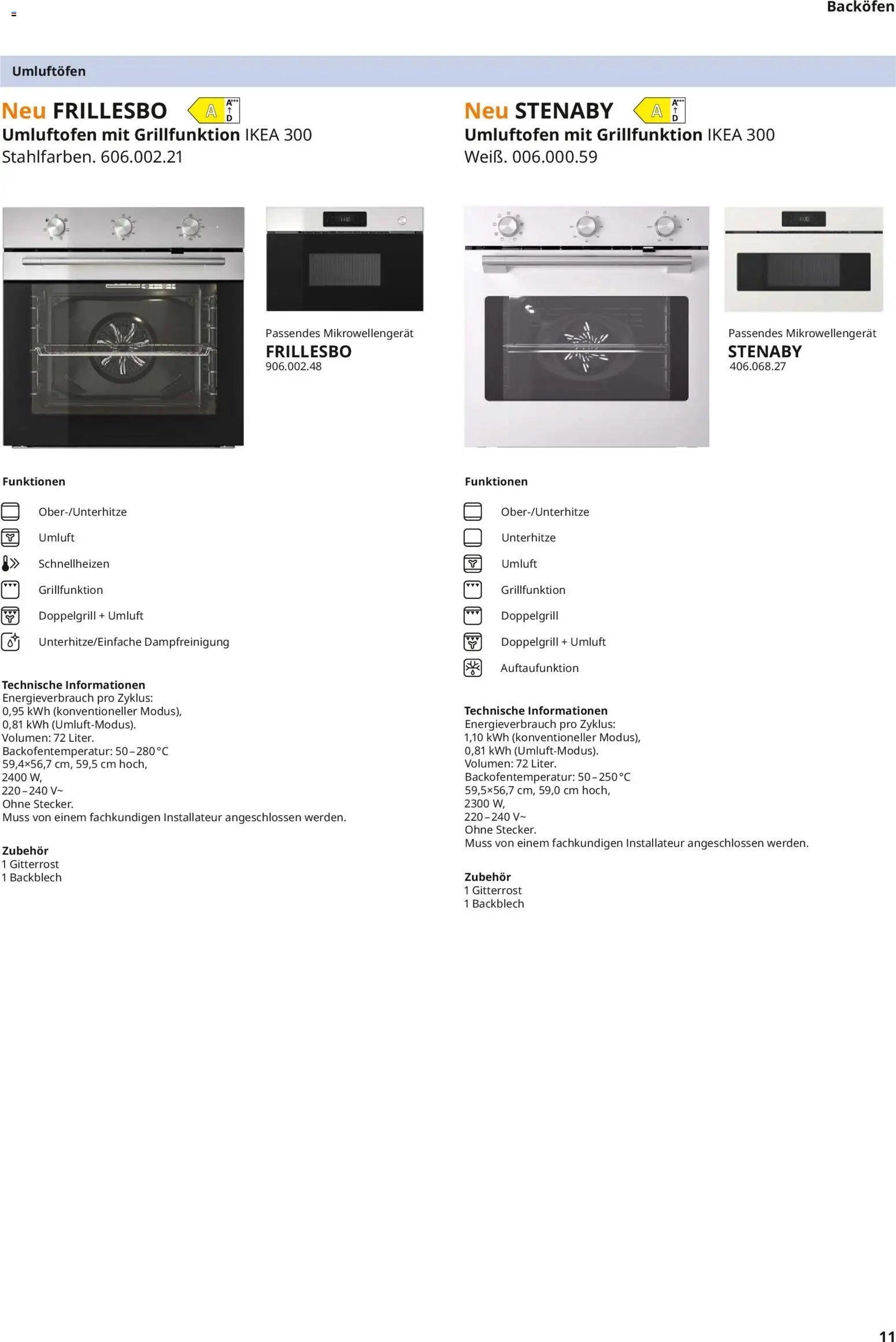 Ikea Elektrogeräte