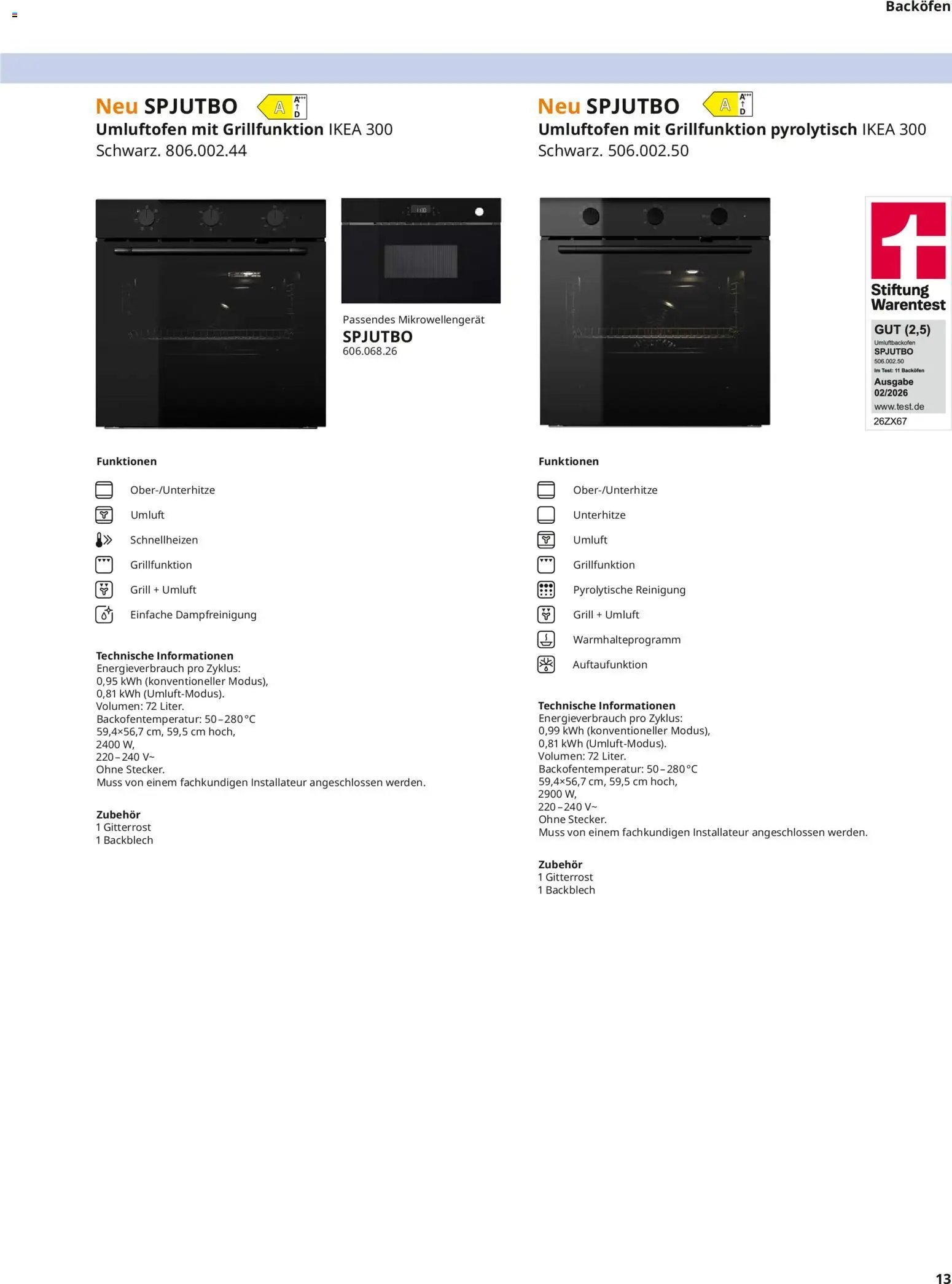 Ikea Elektrogeräte