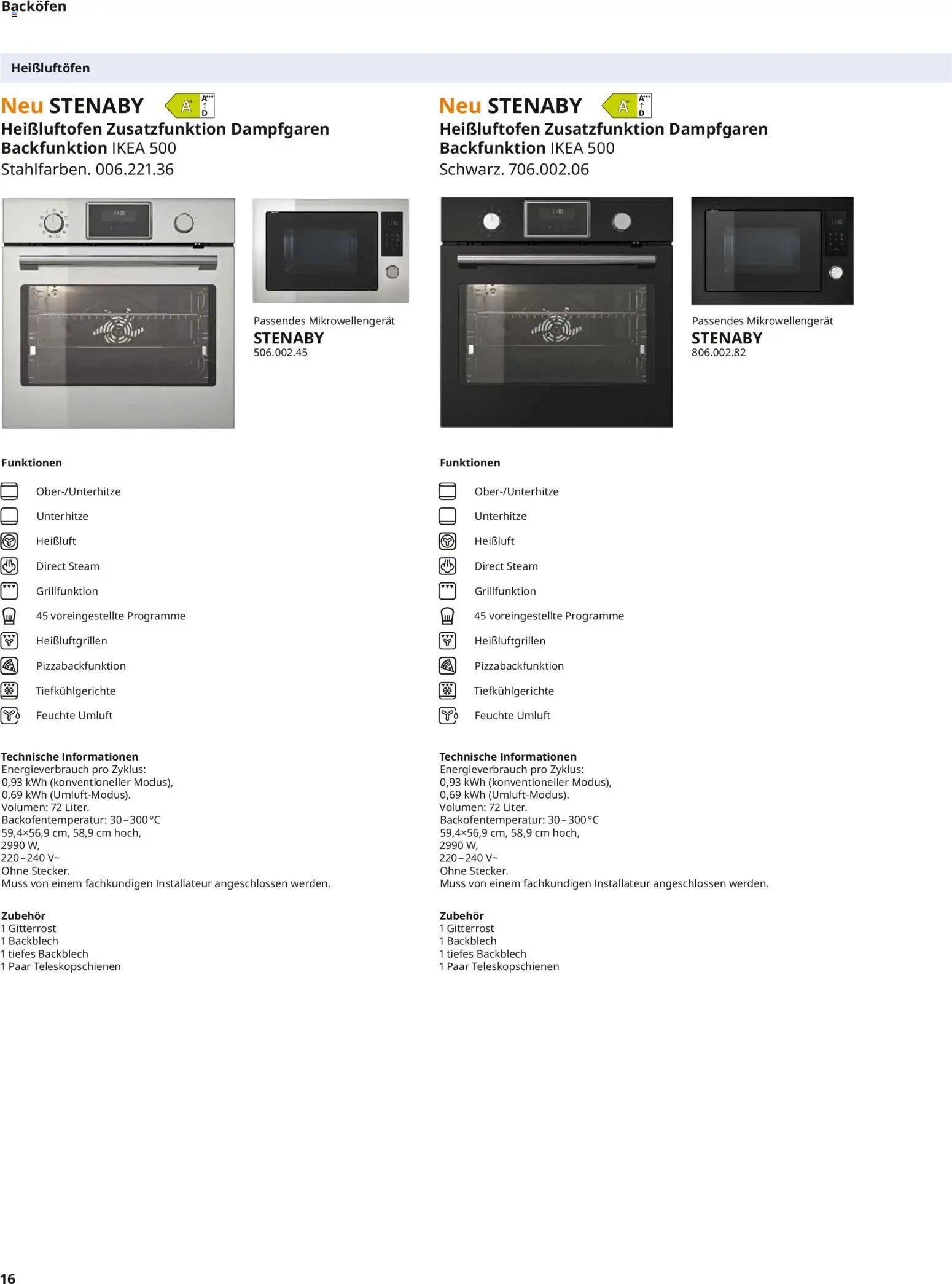 Ikea Elektrogeräte