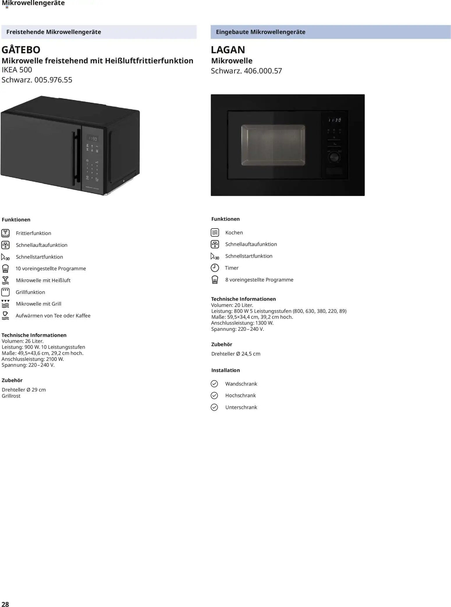 Ikea Elektrogeräte (2026-04-10 - 2026-12-31)