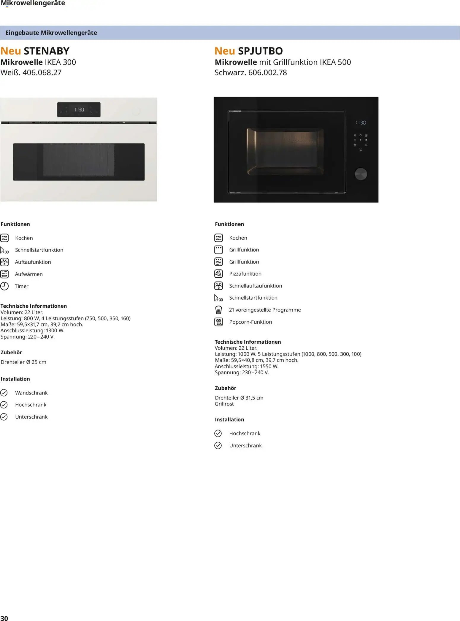 Ikea Elektrogeräte (2026-04-10 - 2026-12-31)