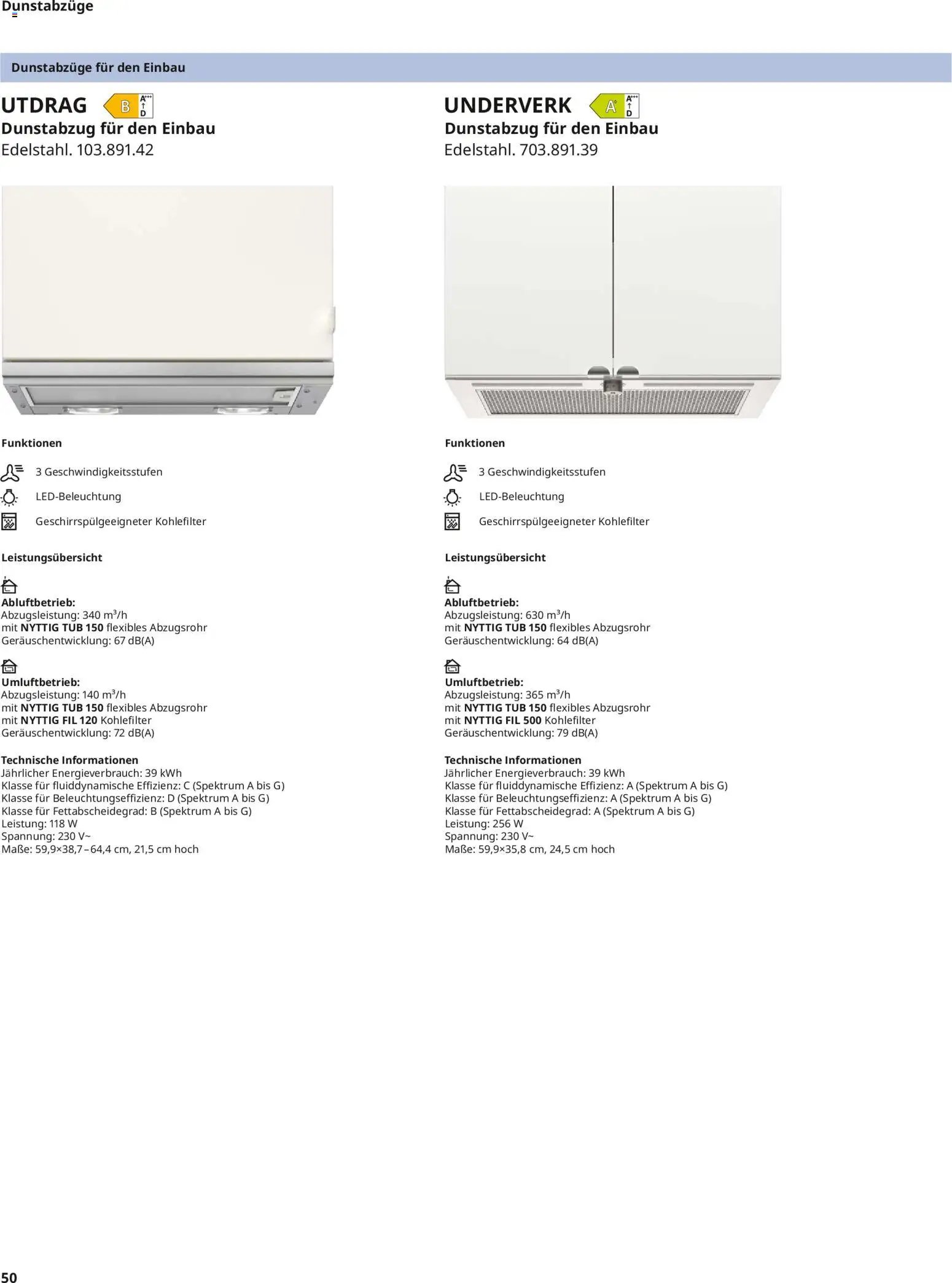 Ikea Elektrogeräte (2026-04-10 - 2026-12-31)