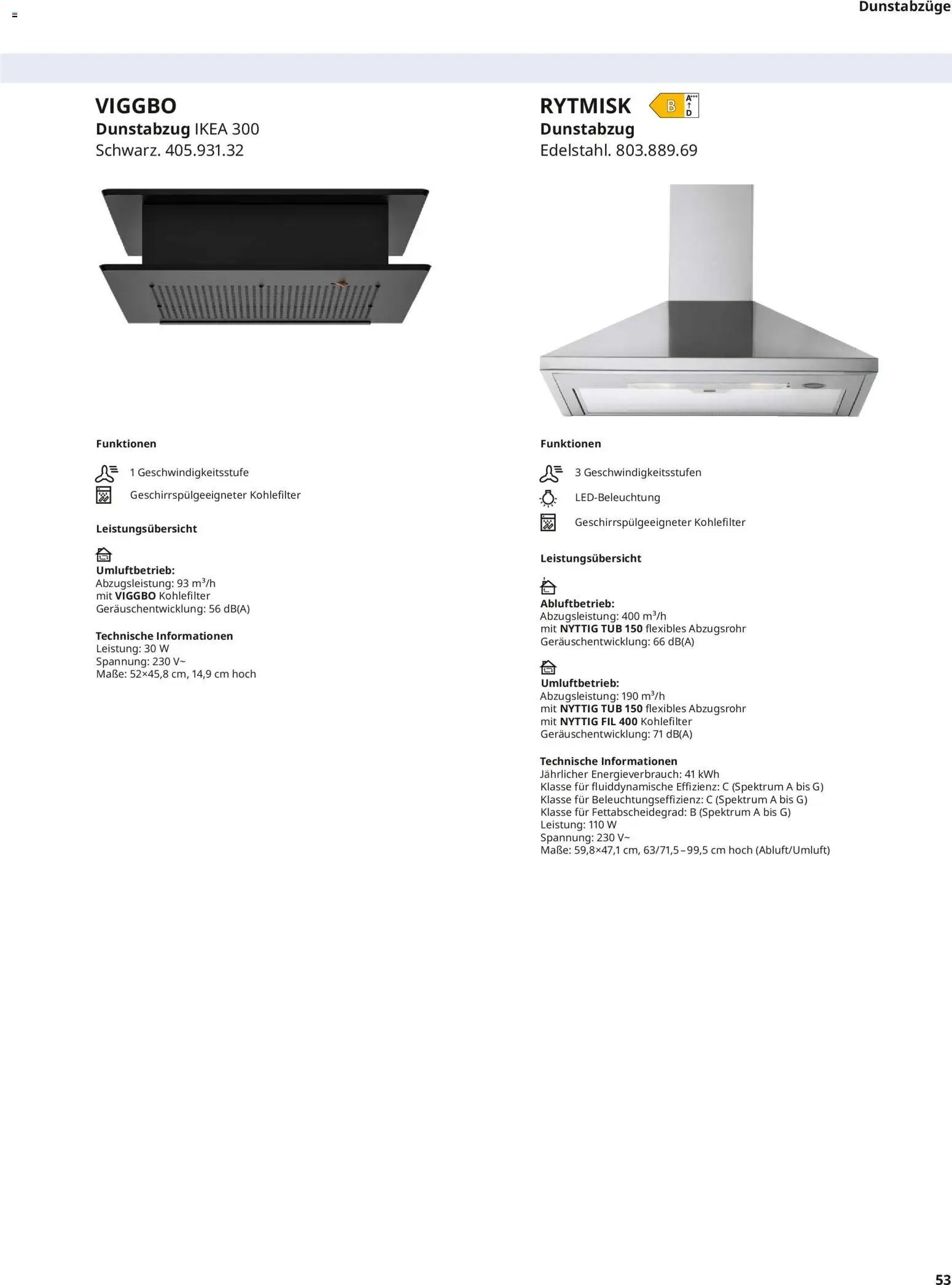 Ikea Elektrogeräte (2026-04-10 - 2026-12-31)