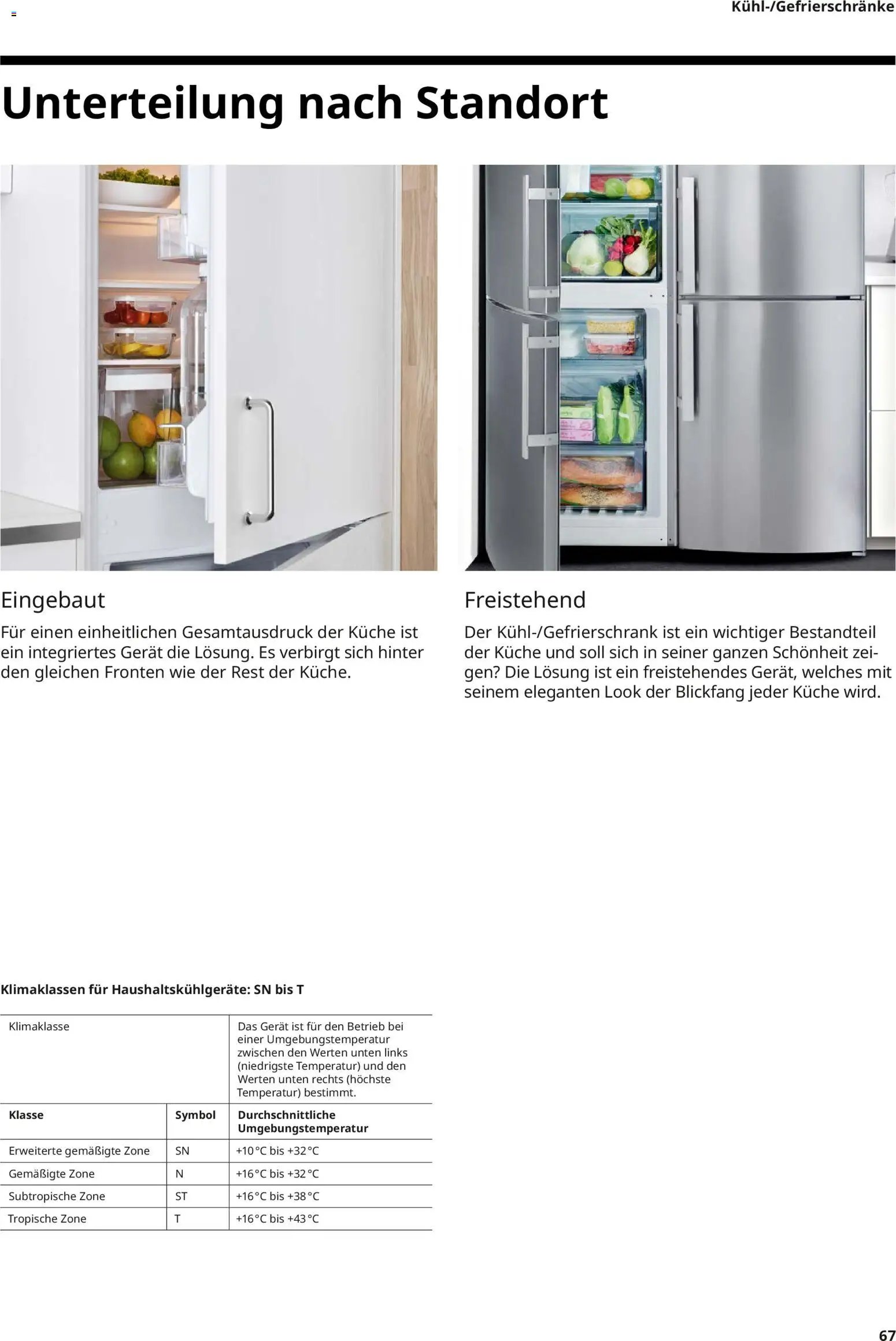 Ikea Elektrogeräte (2026-04-10 - 2026-12-31)