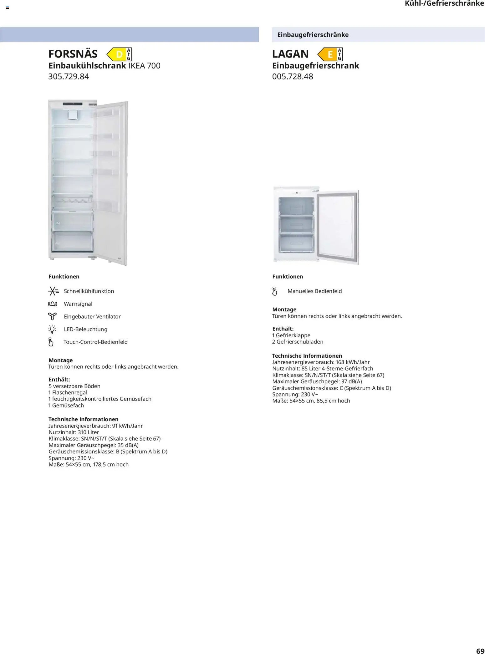 Ikea Elektrogeräte (2026-04-10 - 2026-12-31)