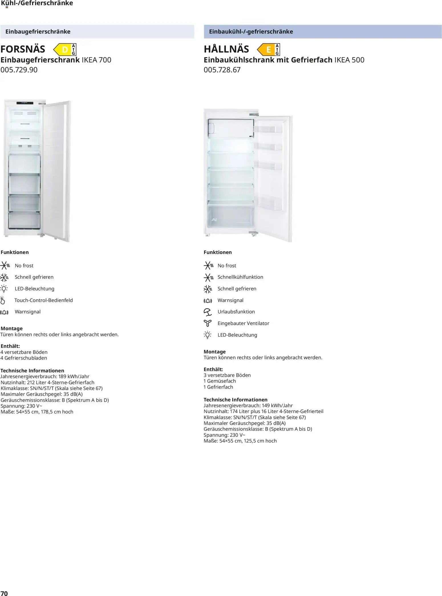 Ikea Elektrogeräte (2026-04-10 - 2026-12-31)
