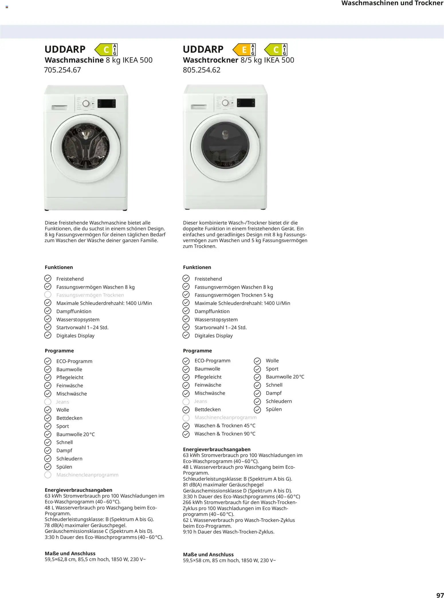 Ikea Elektrogeräte