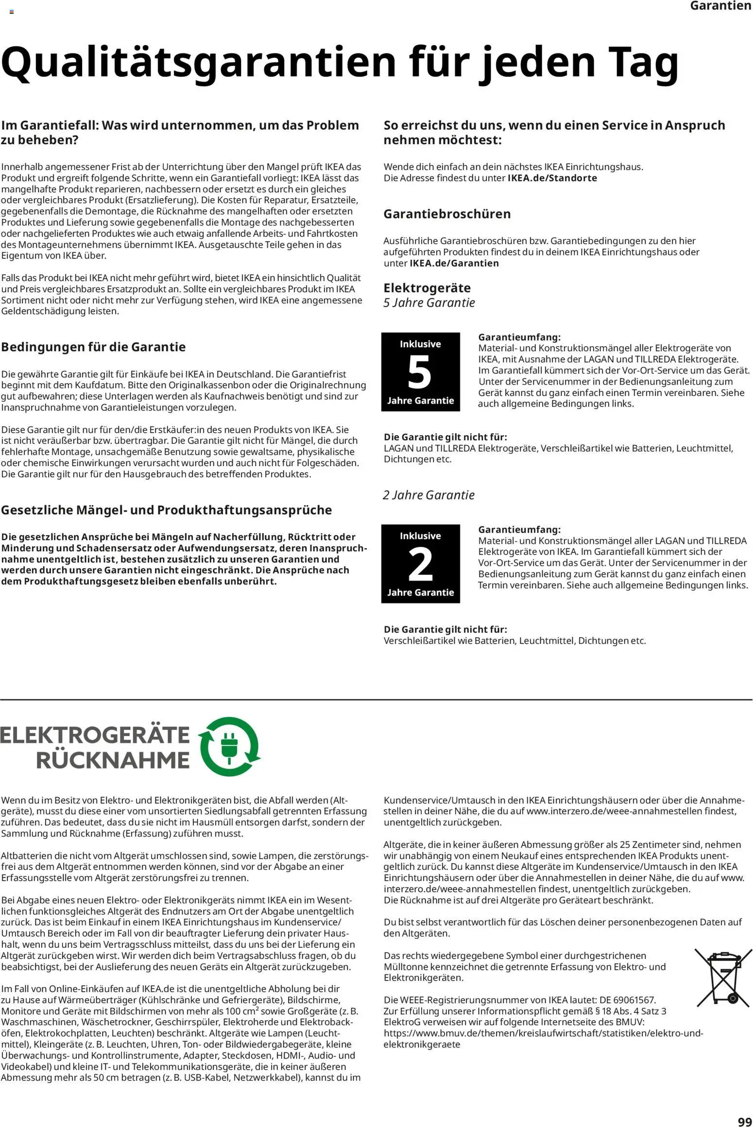 Ikea Elektrogeräte