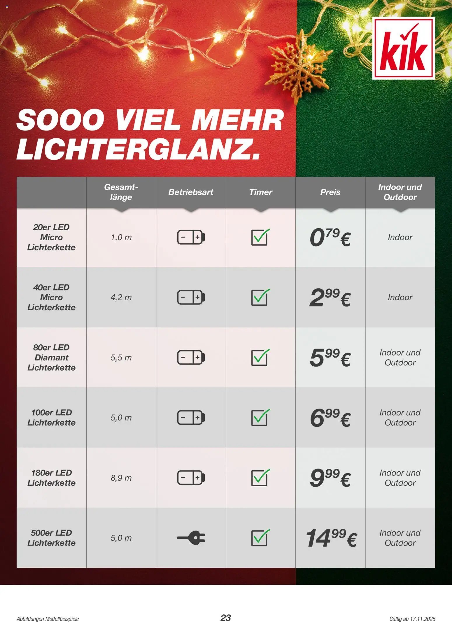 Kik Prospekt 	 (2025-11-17 - 2025-12-21)