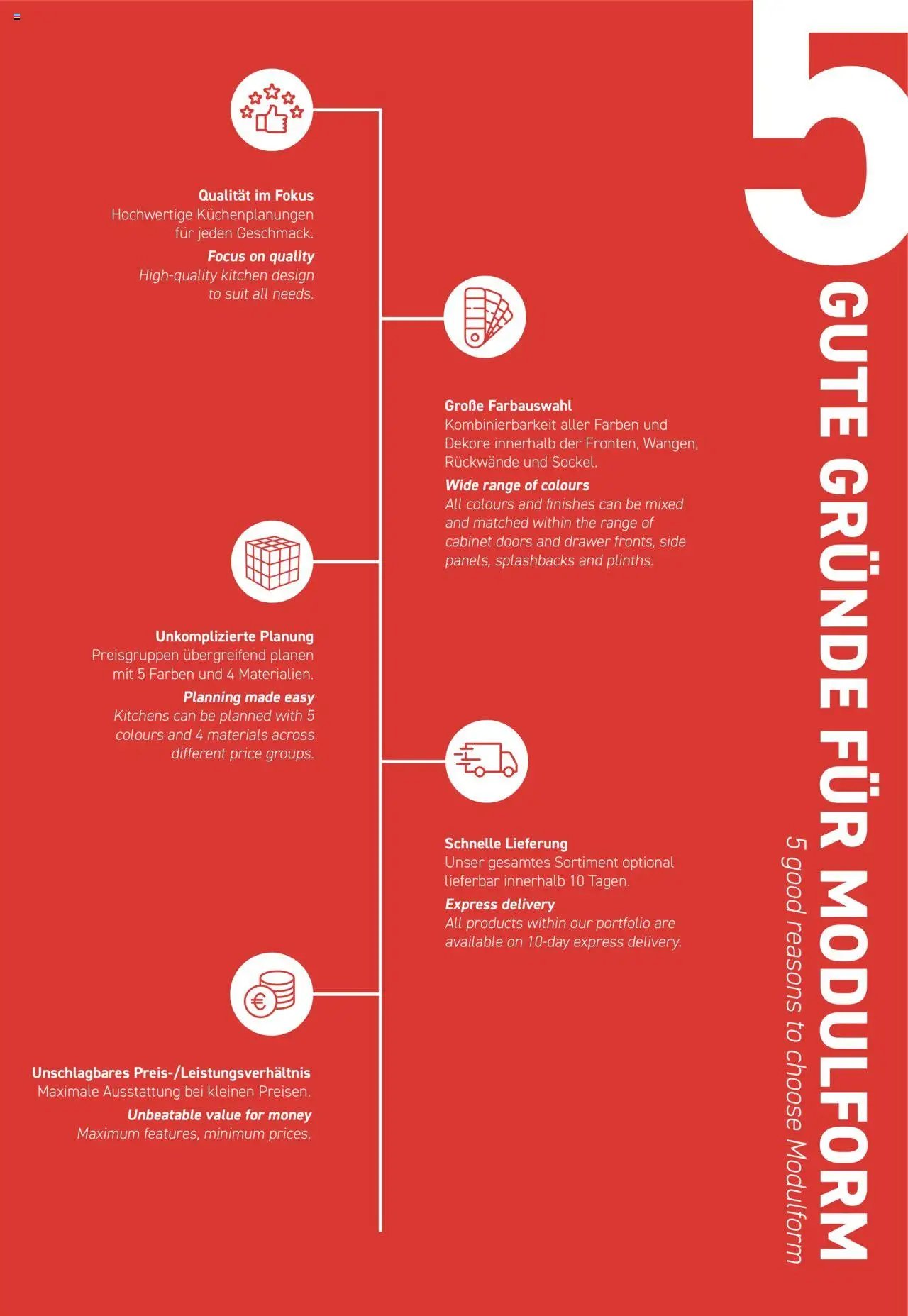 Ostermann Modulform Küchenprospekt 