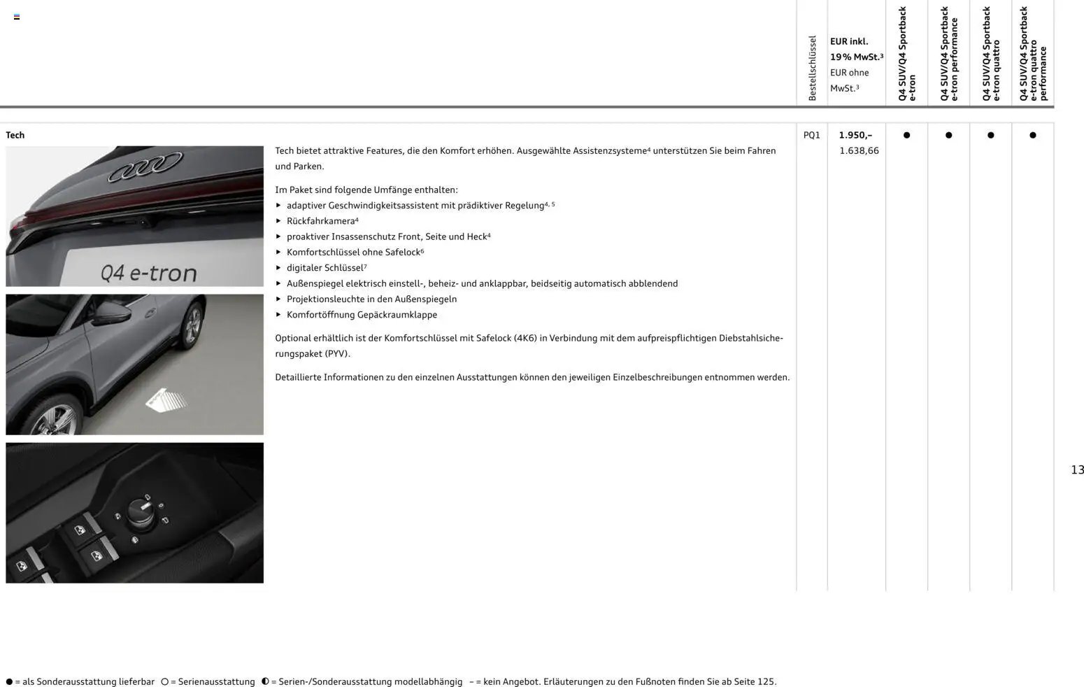 Audi Q4 e-tron / Q4 Sportback e-tron