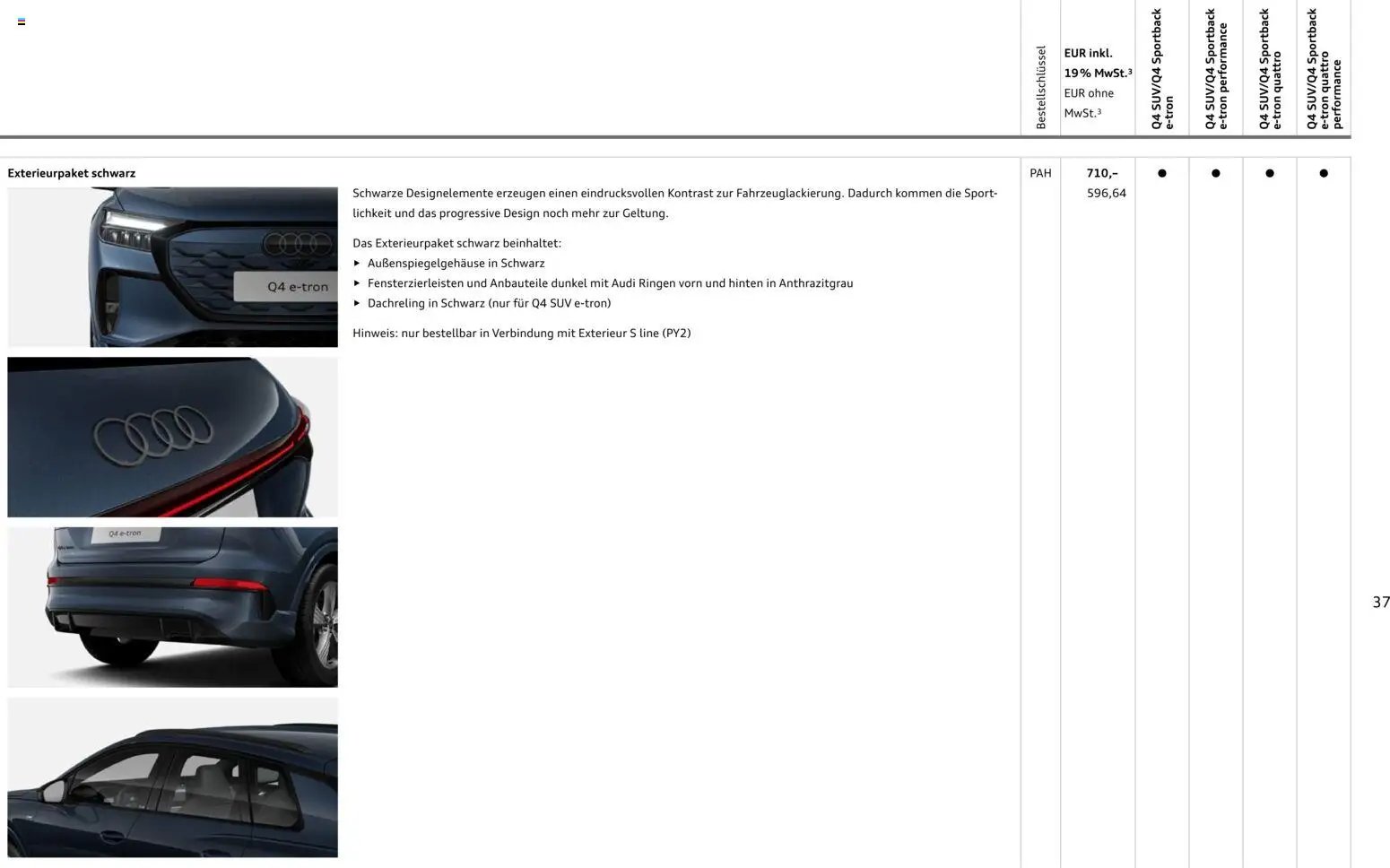 Audi Q4 e-tron / Q4 Sportback e-tron