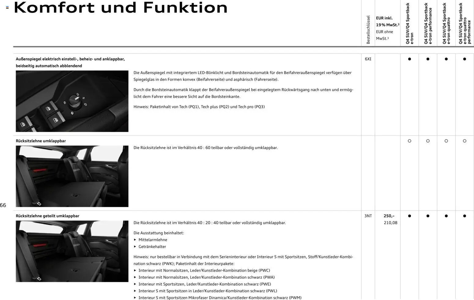 Audi Q4 e-tron / Q4 Sportback e-tron