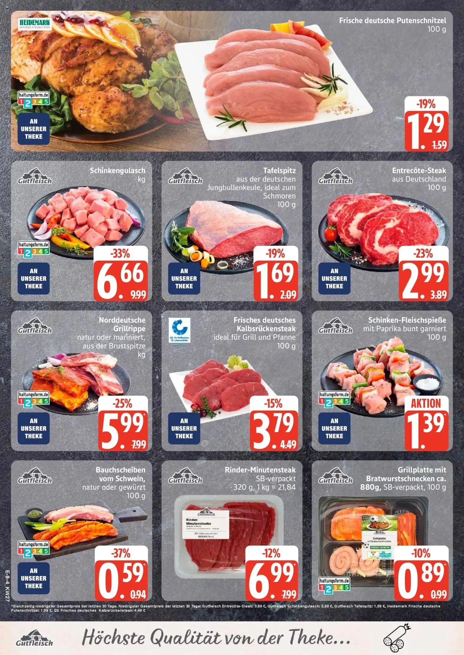 Marktkauf - Marktkauf: Wochenangebote