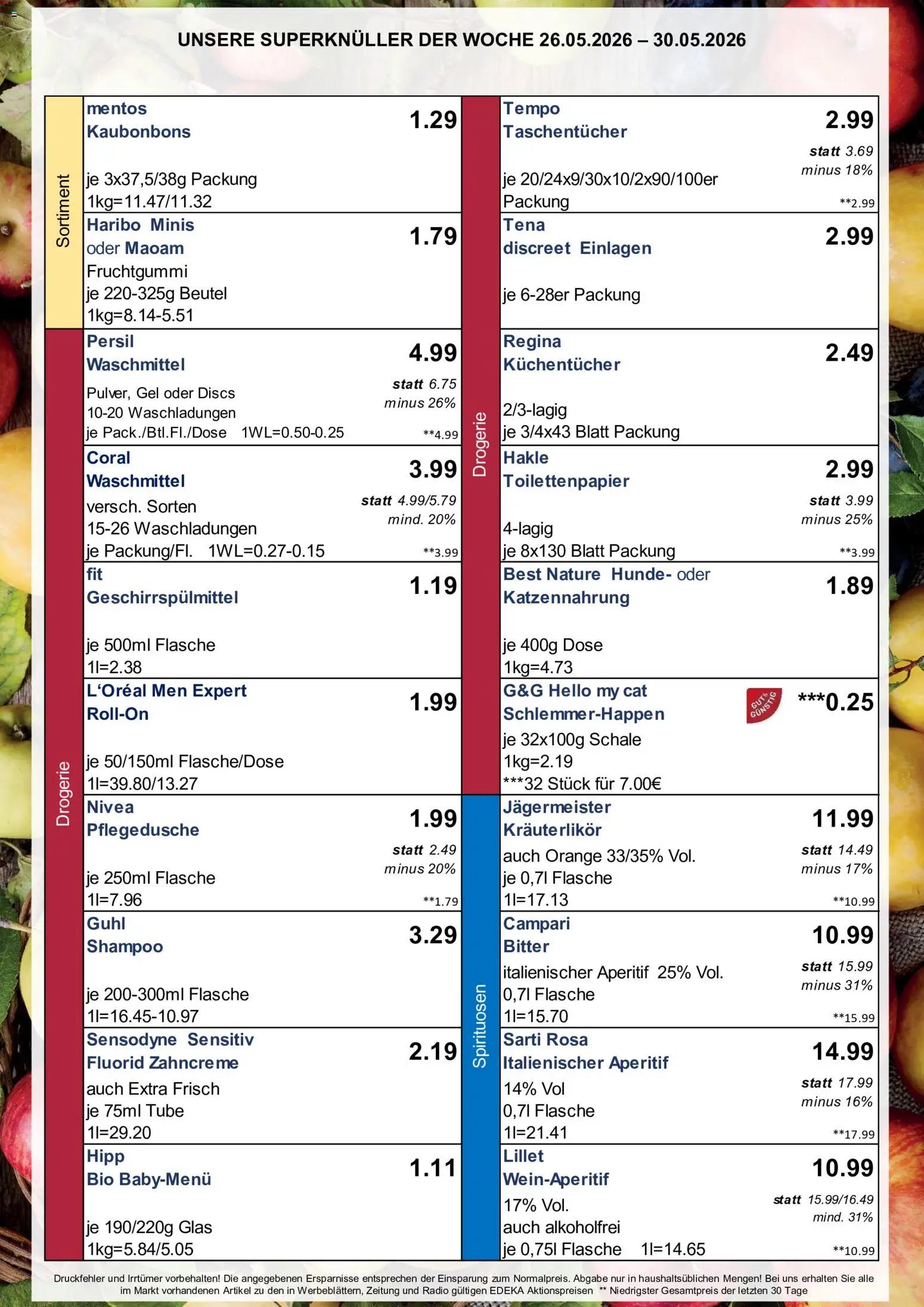 Simmel Bayern