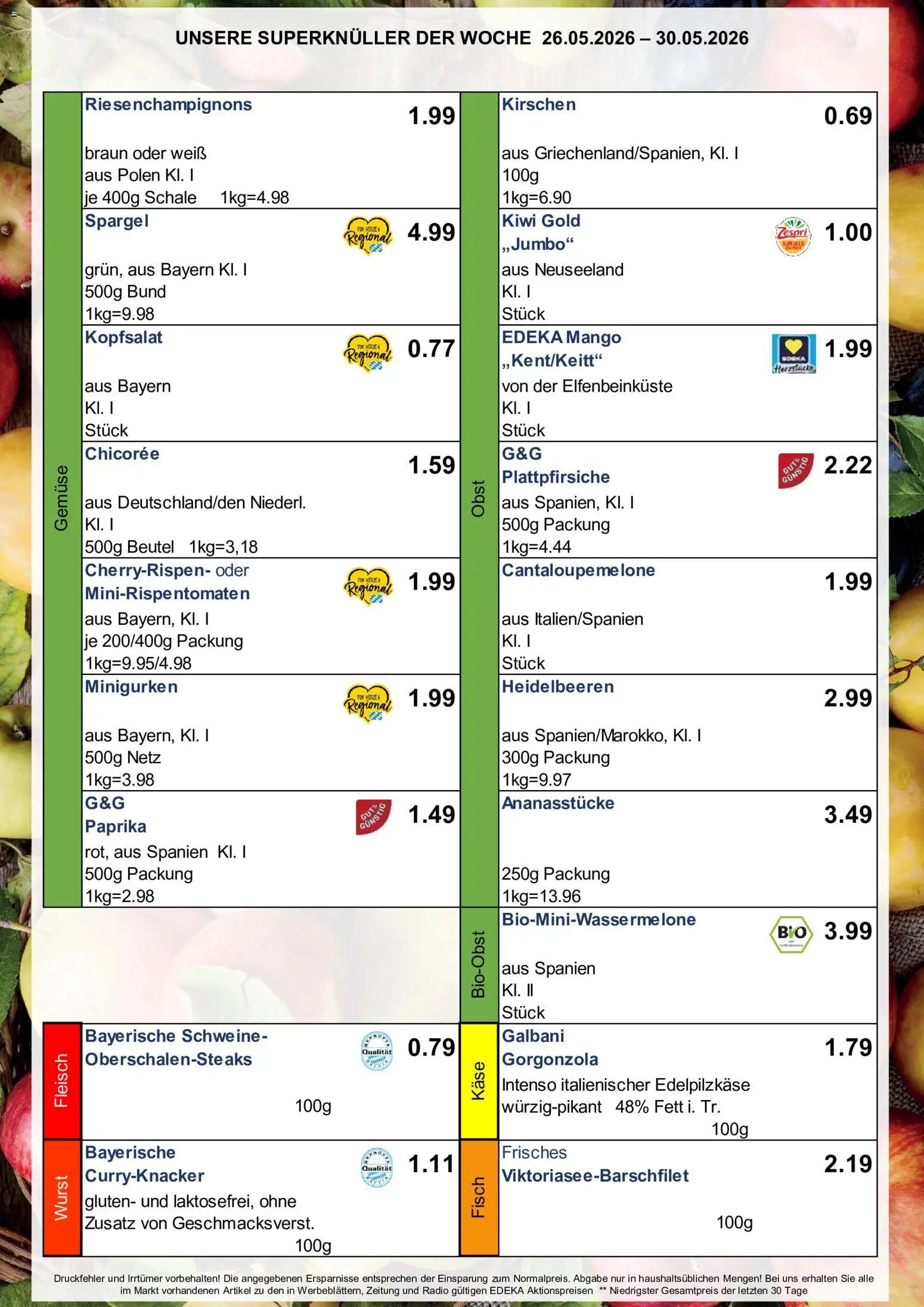 Simmel Bayern