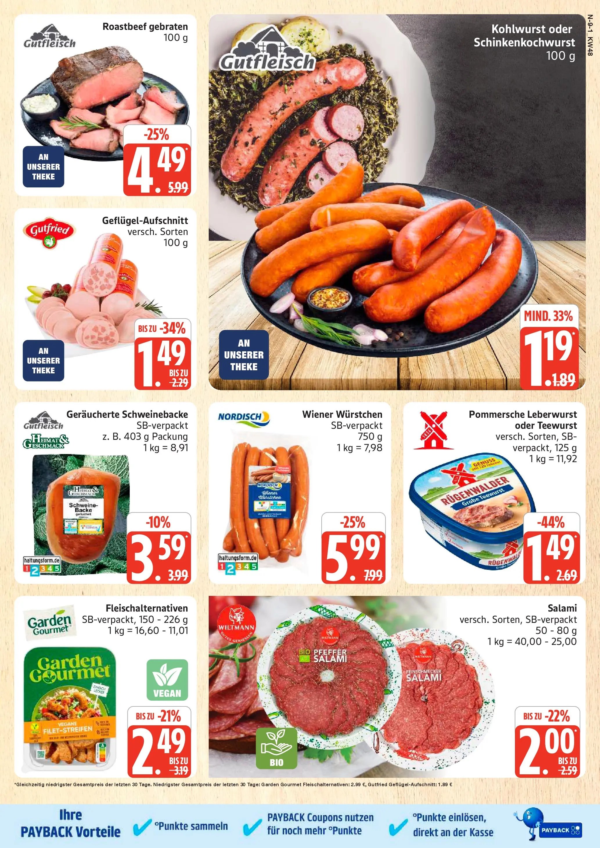 Marktkauf - Marktkauf: Wochenangebote