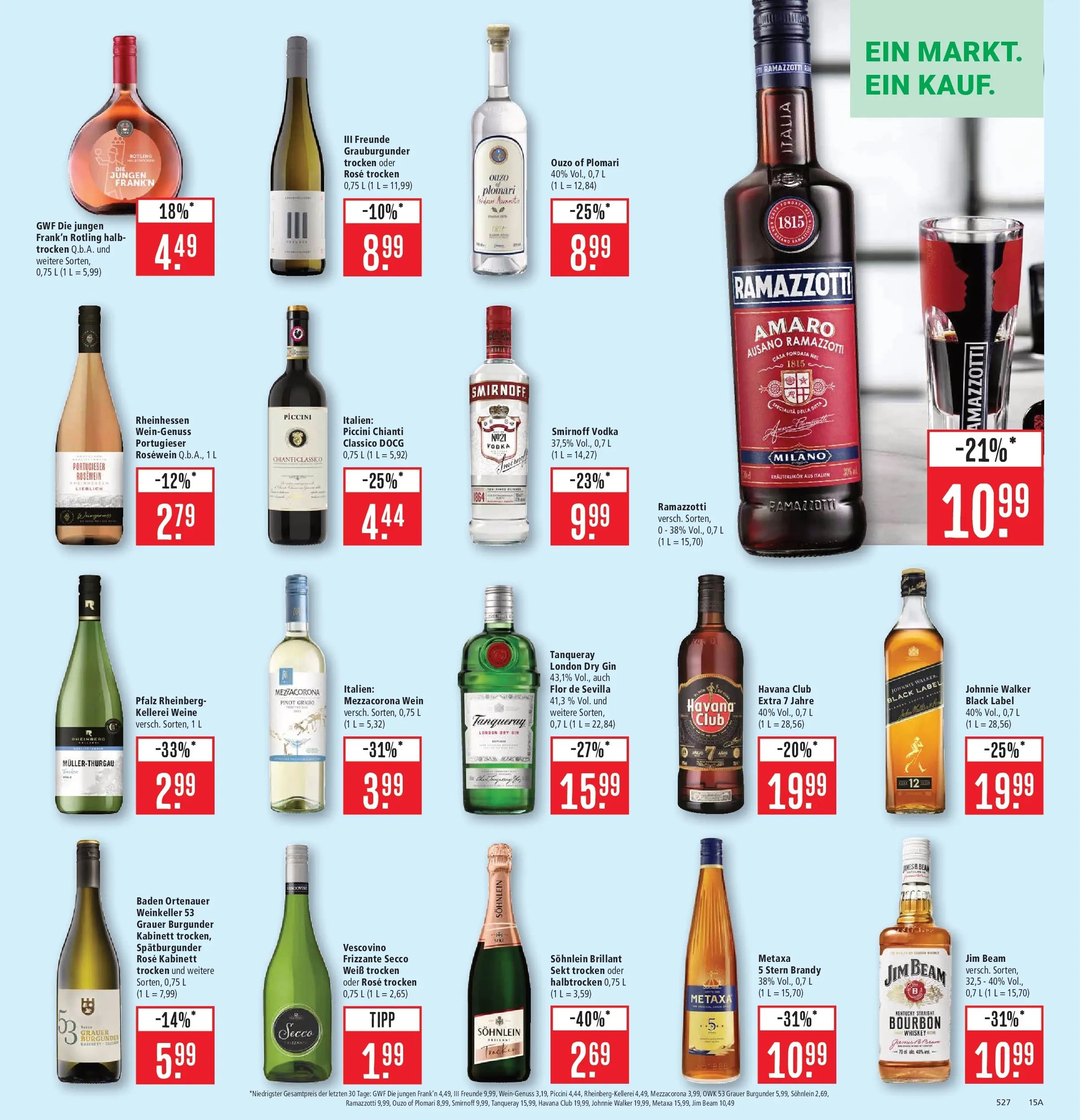 Marktkauf - Marktkauf: Wochenangebote