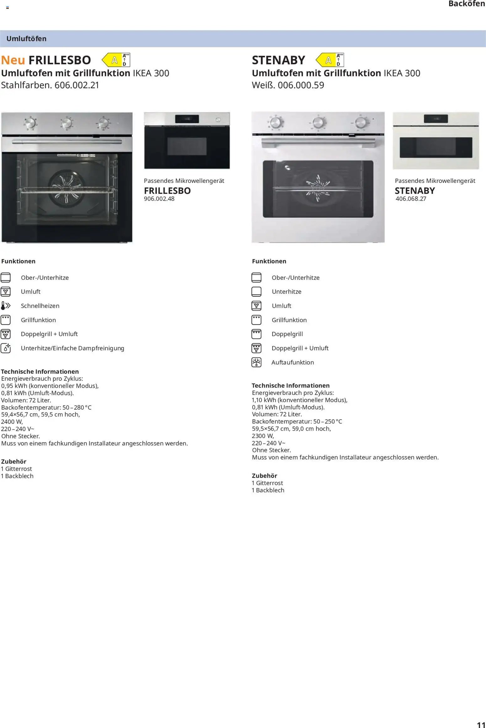 Ikea Elektrogeräte