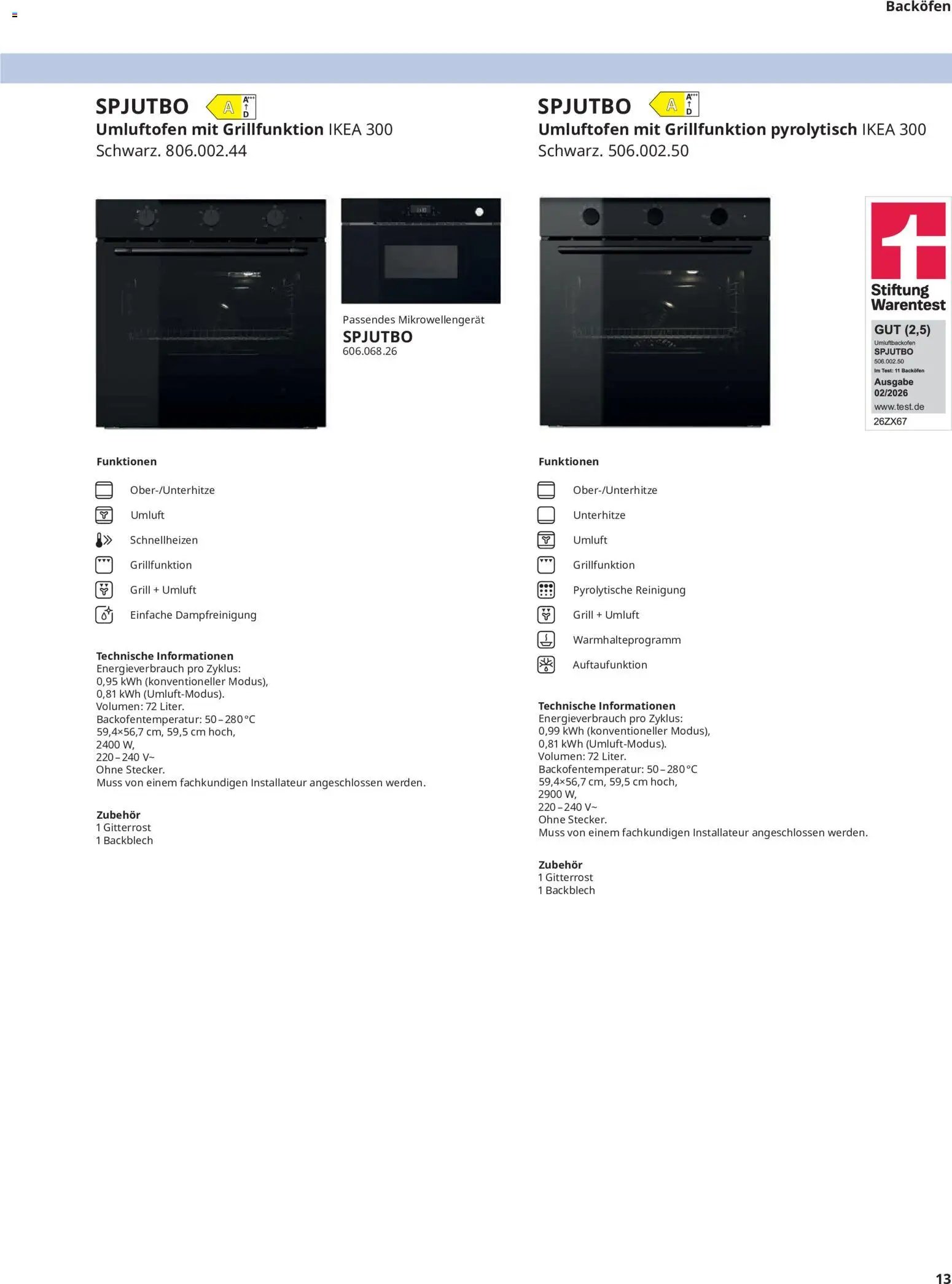 Ikea Elektrogeräte