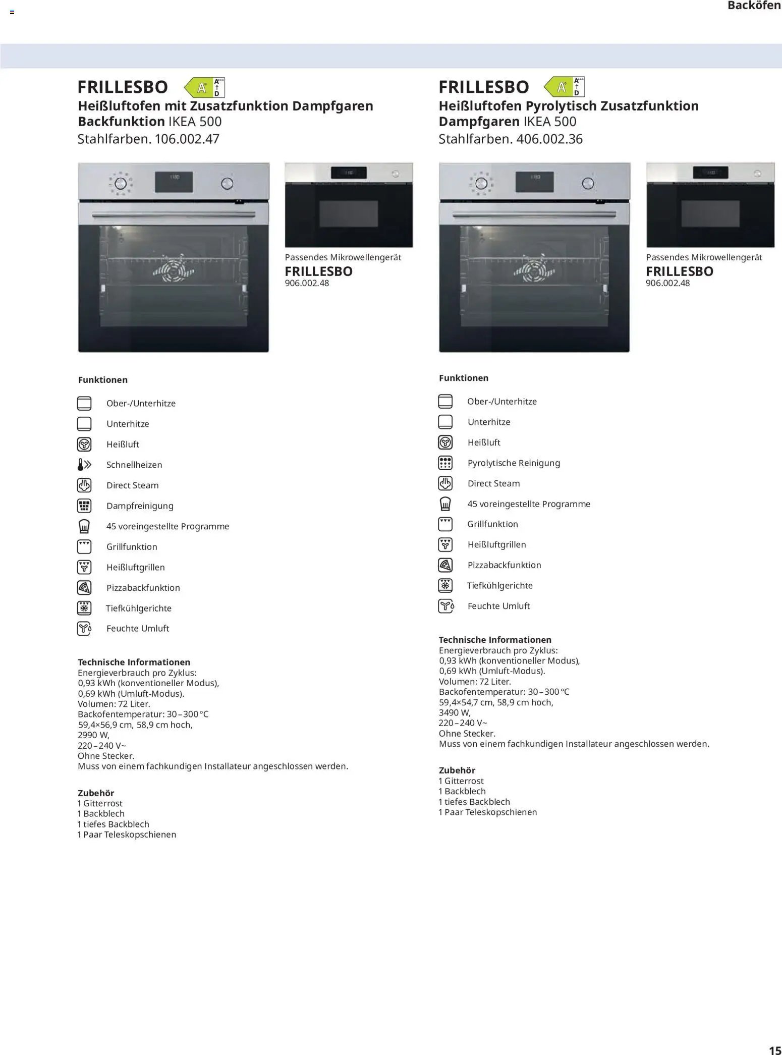 Ikea Elektrogeräte