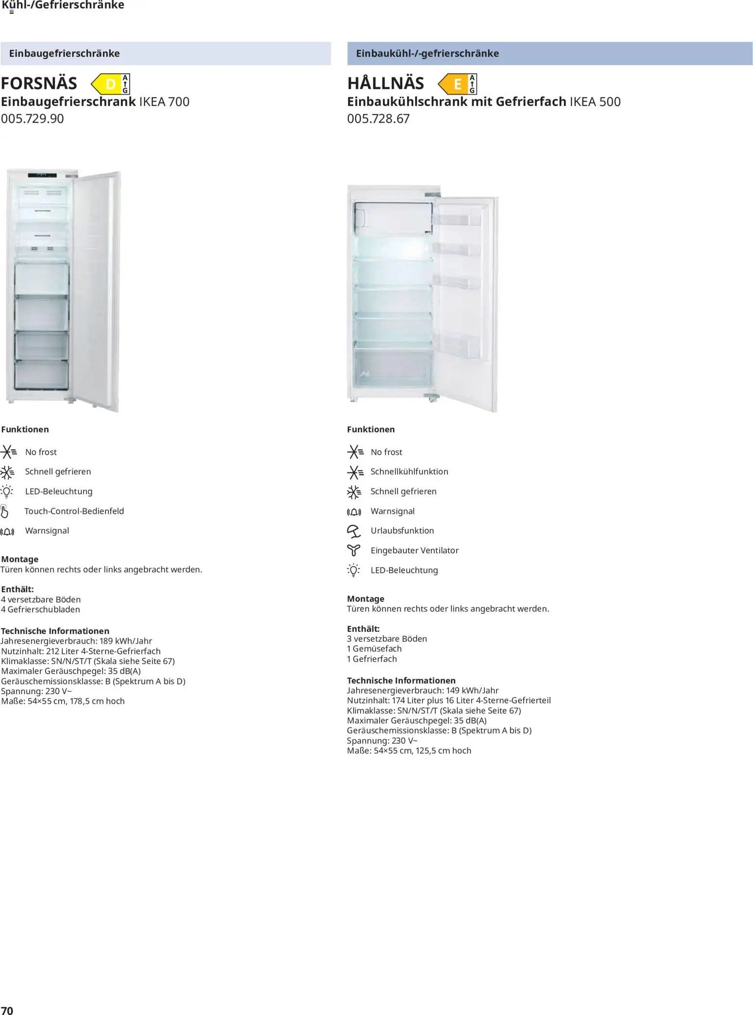 Ikea Elektrogeräte